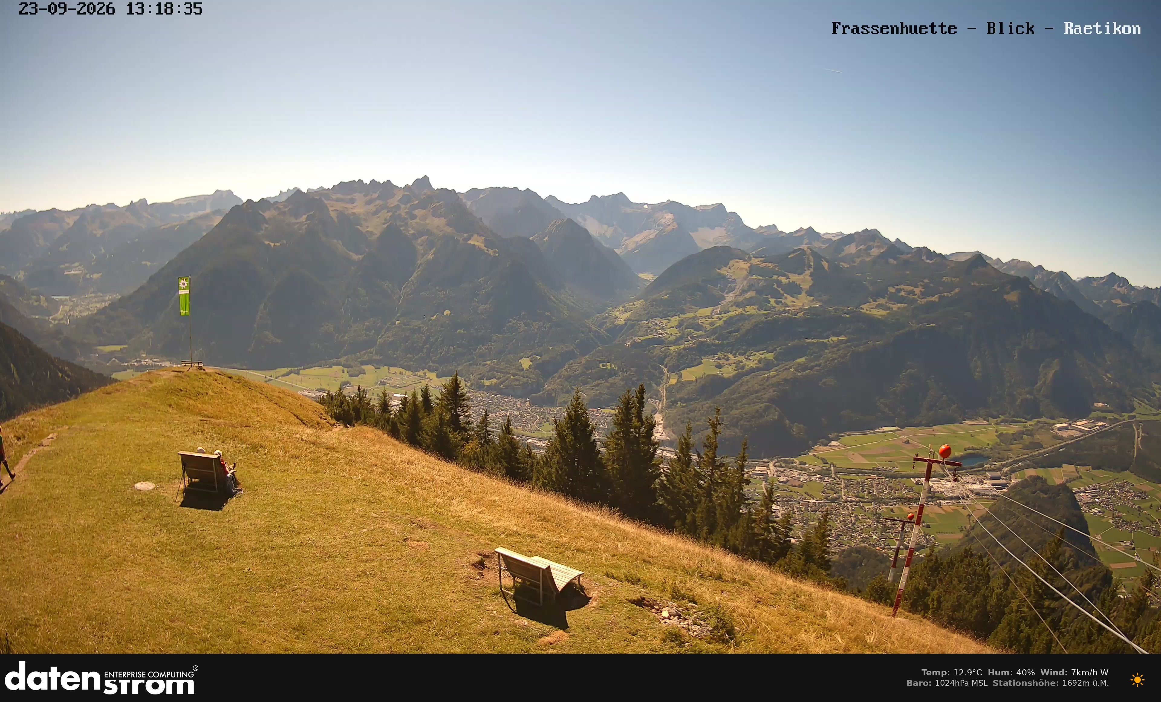 Bludenz - Frassen Hütte, Rätikon