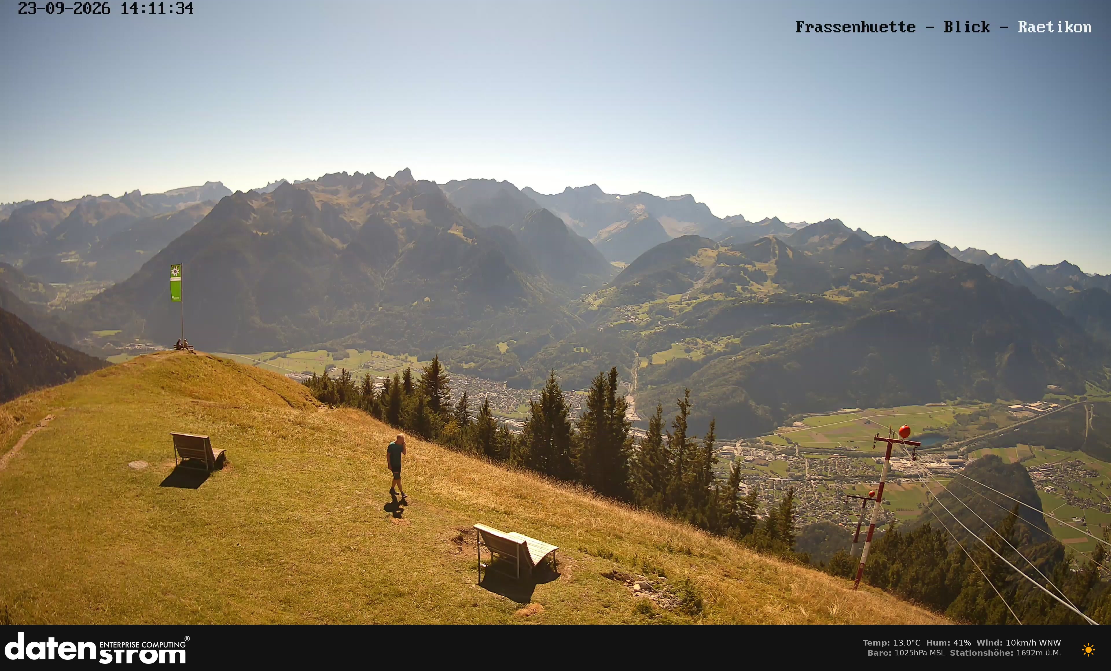 Bludenz - Frassen Hütte, Rätikon