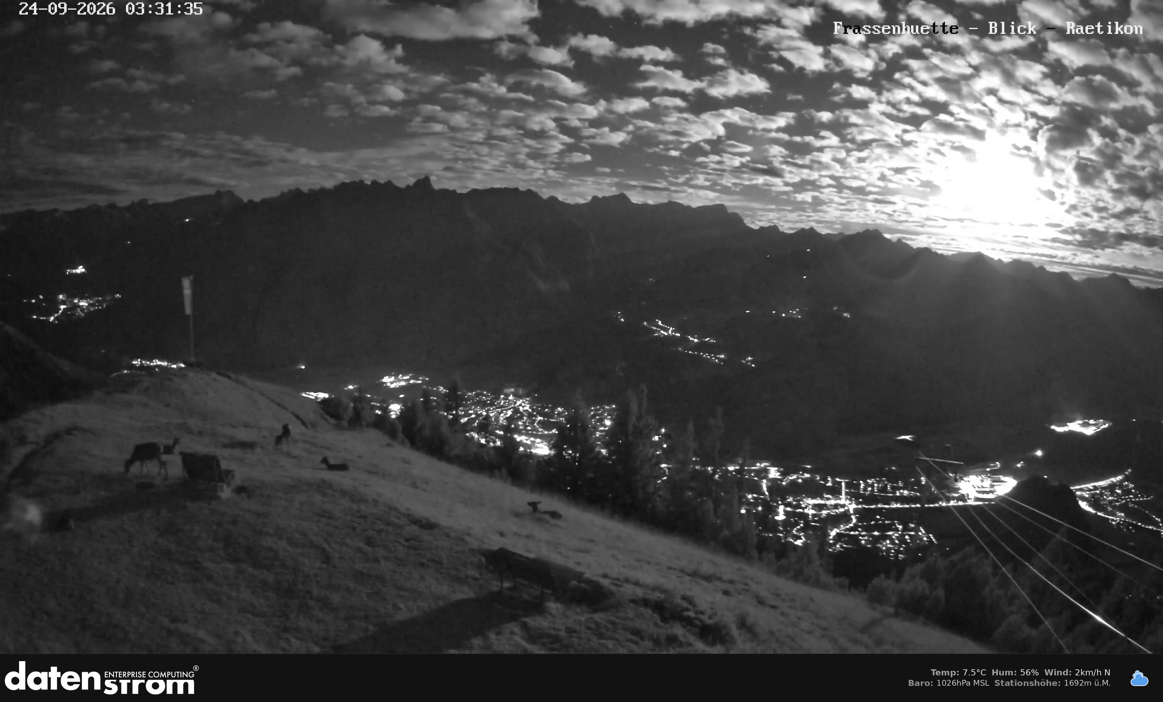 Bludenz - Frassen Hütte, Rätikon