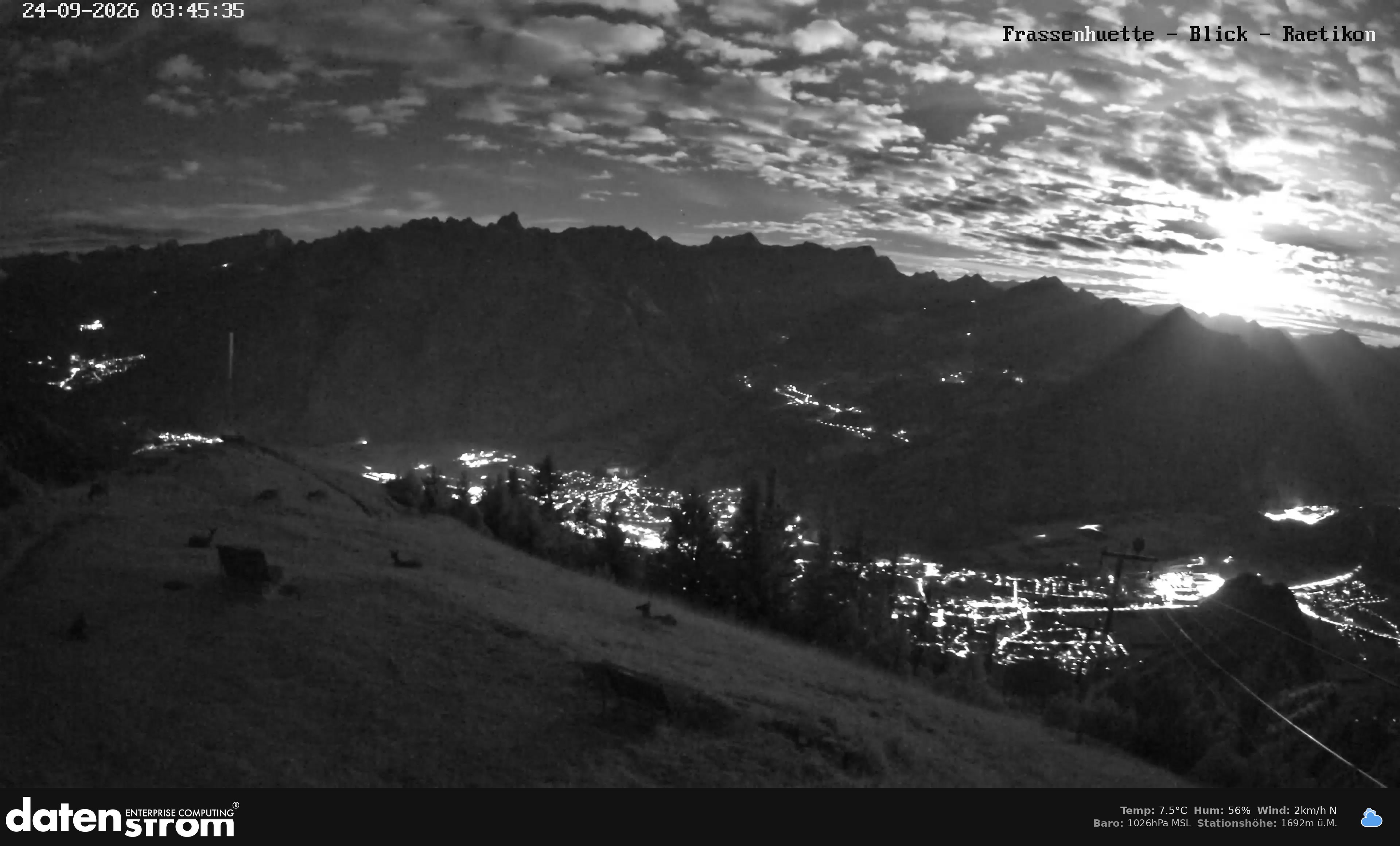 Bludenz - Frassen Hütte, Rätikon