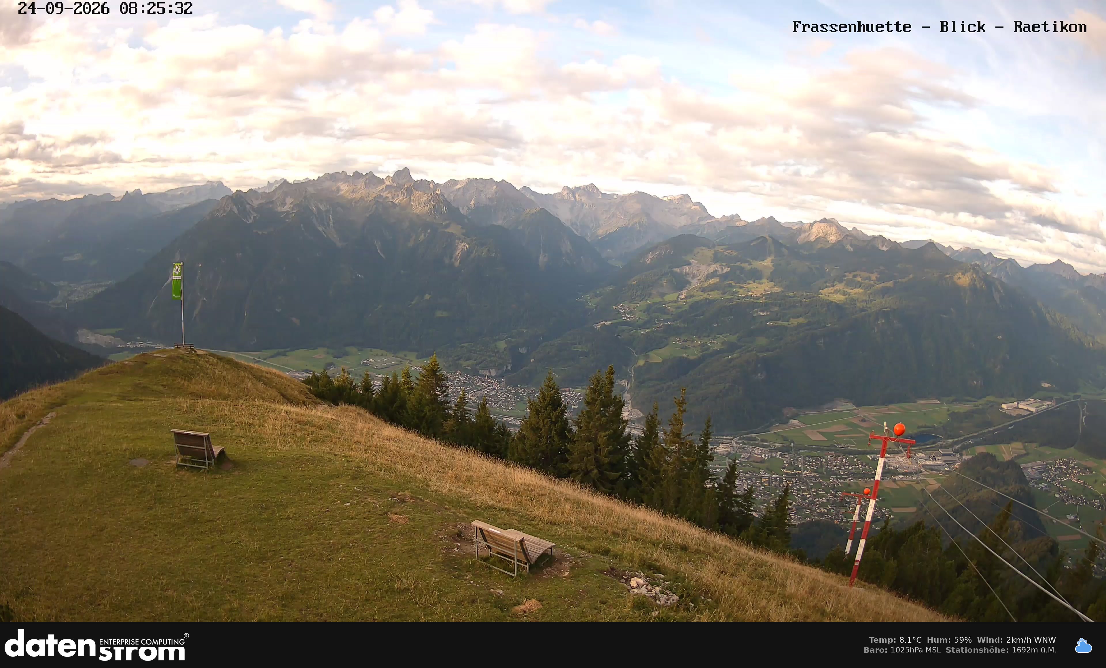 Bludenz - Frassen Hütte, Rätikon