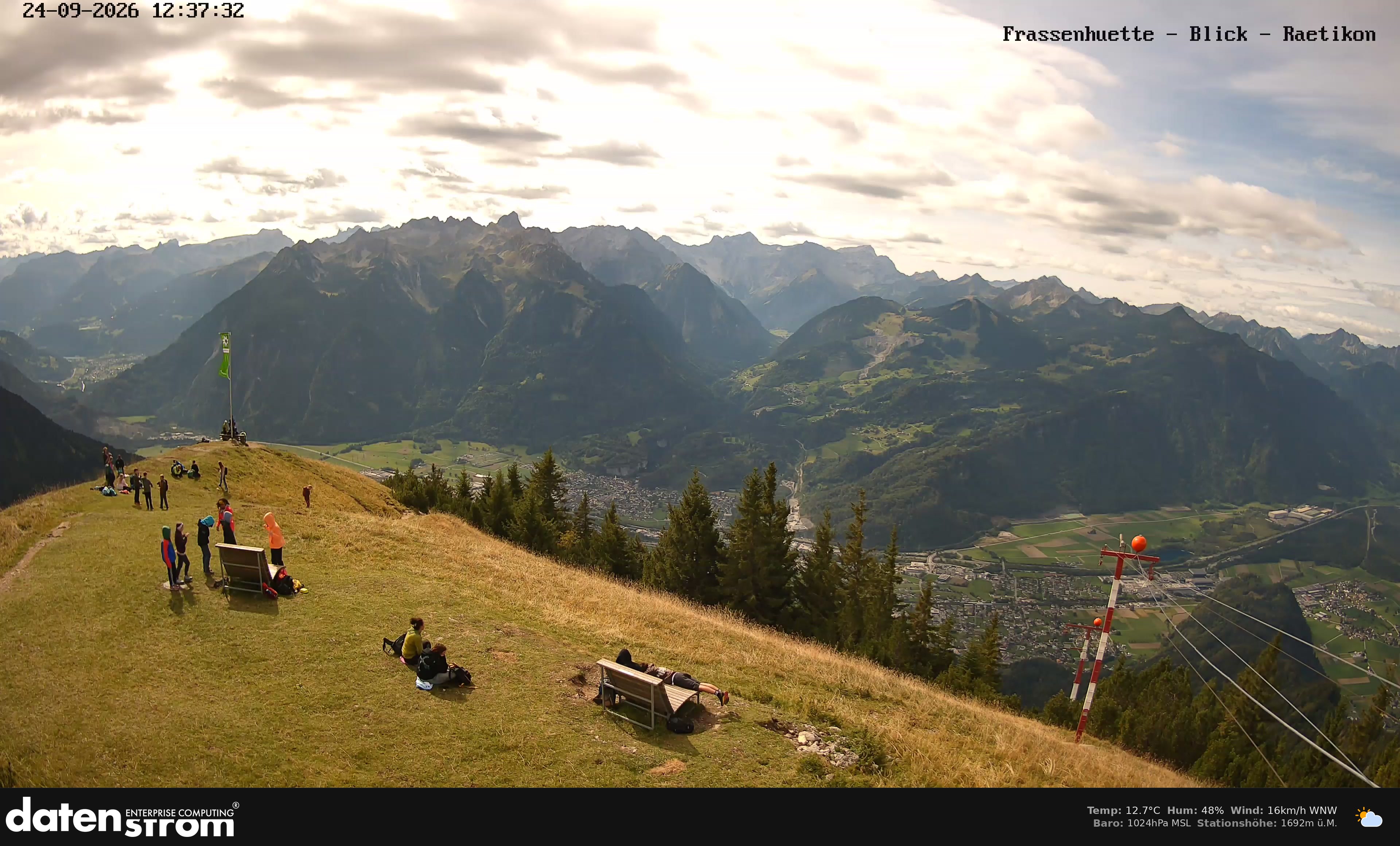 Bludenz - Frassen Hütte, Rätikon