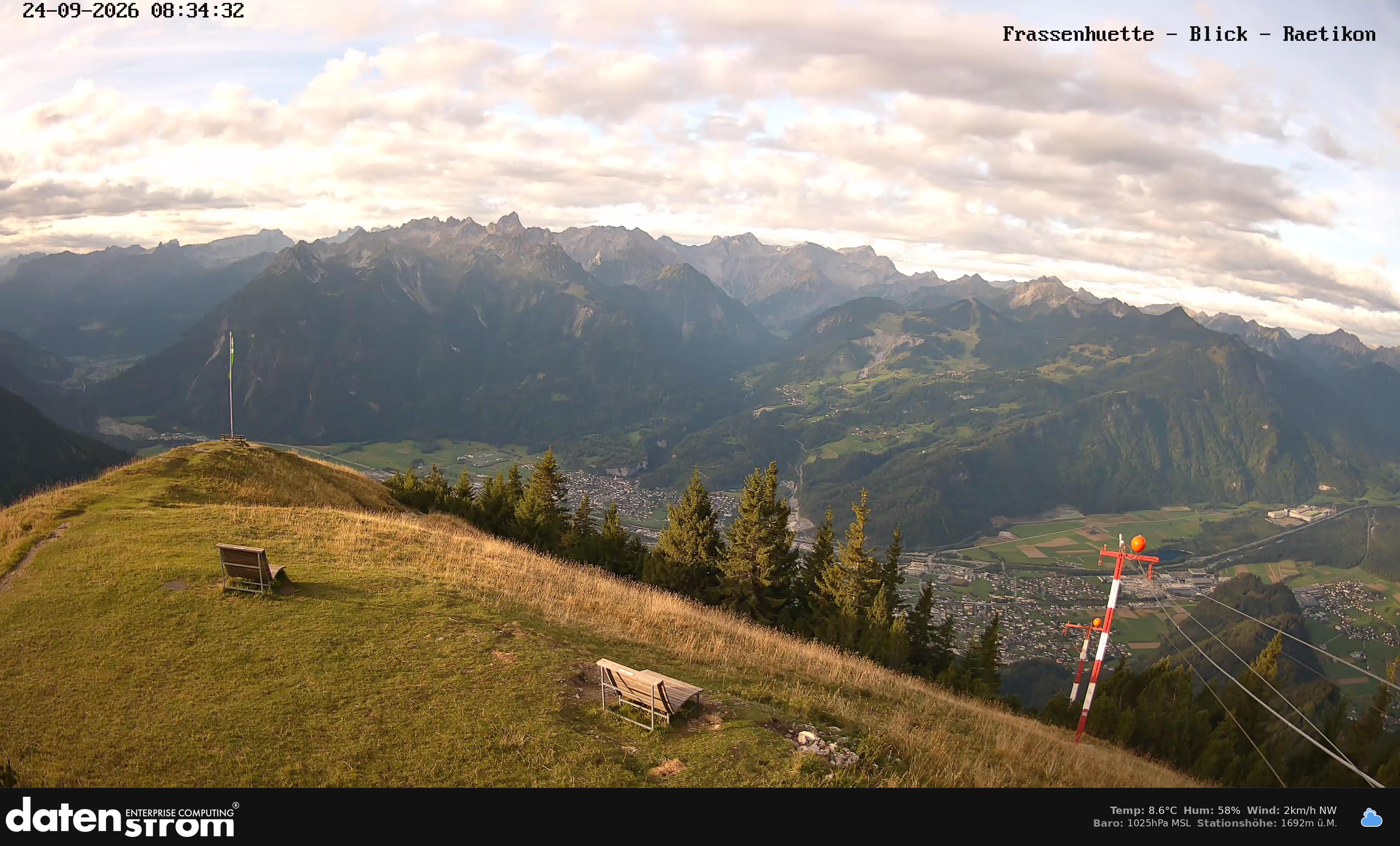 Bludenz - Frassen Hütte, Rätikon