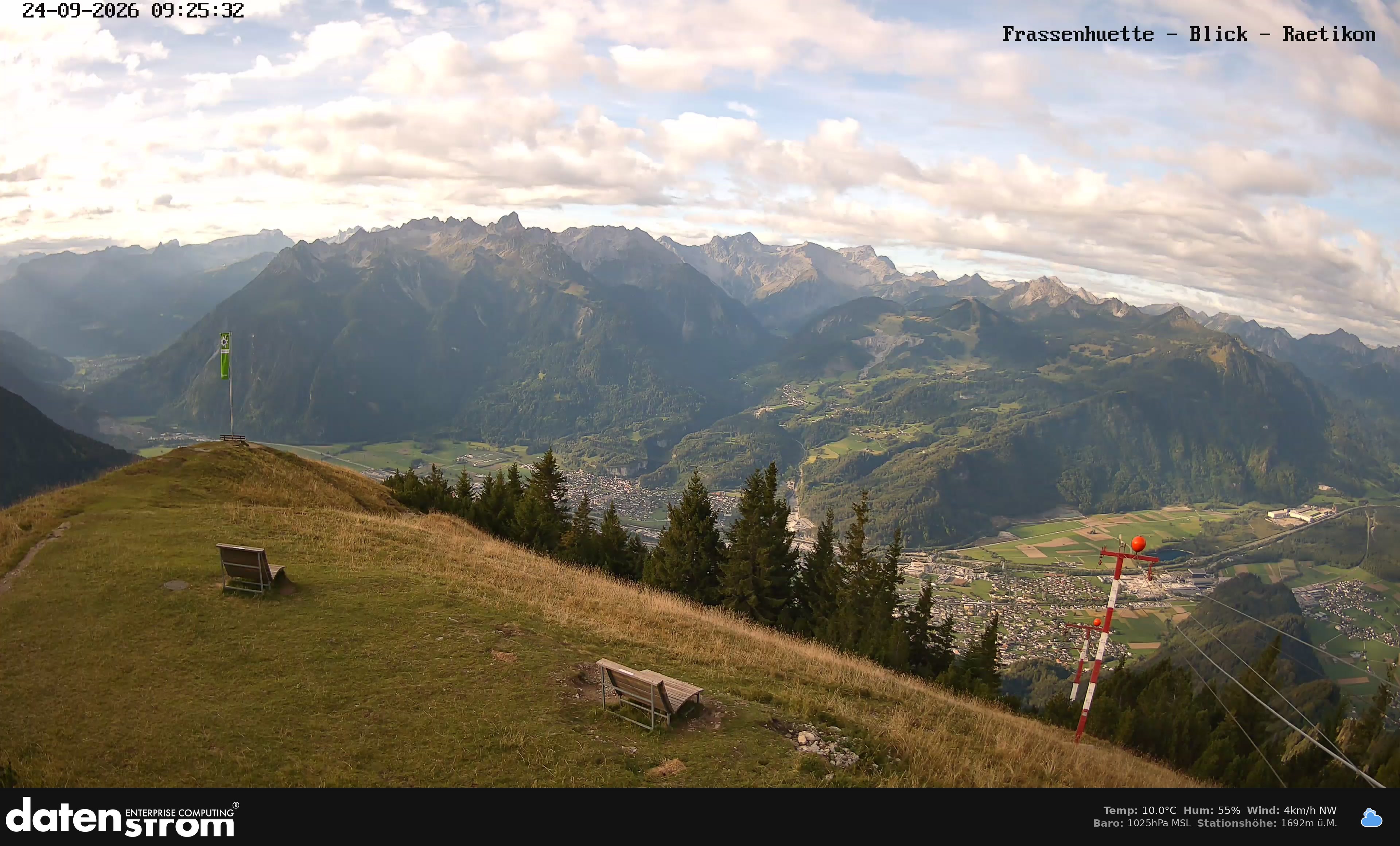 Bludenz - Frassen Hütte, Rätikon
