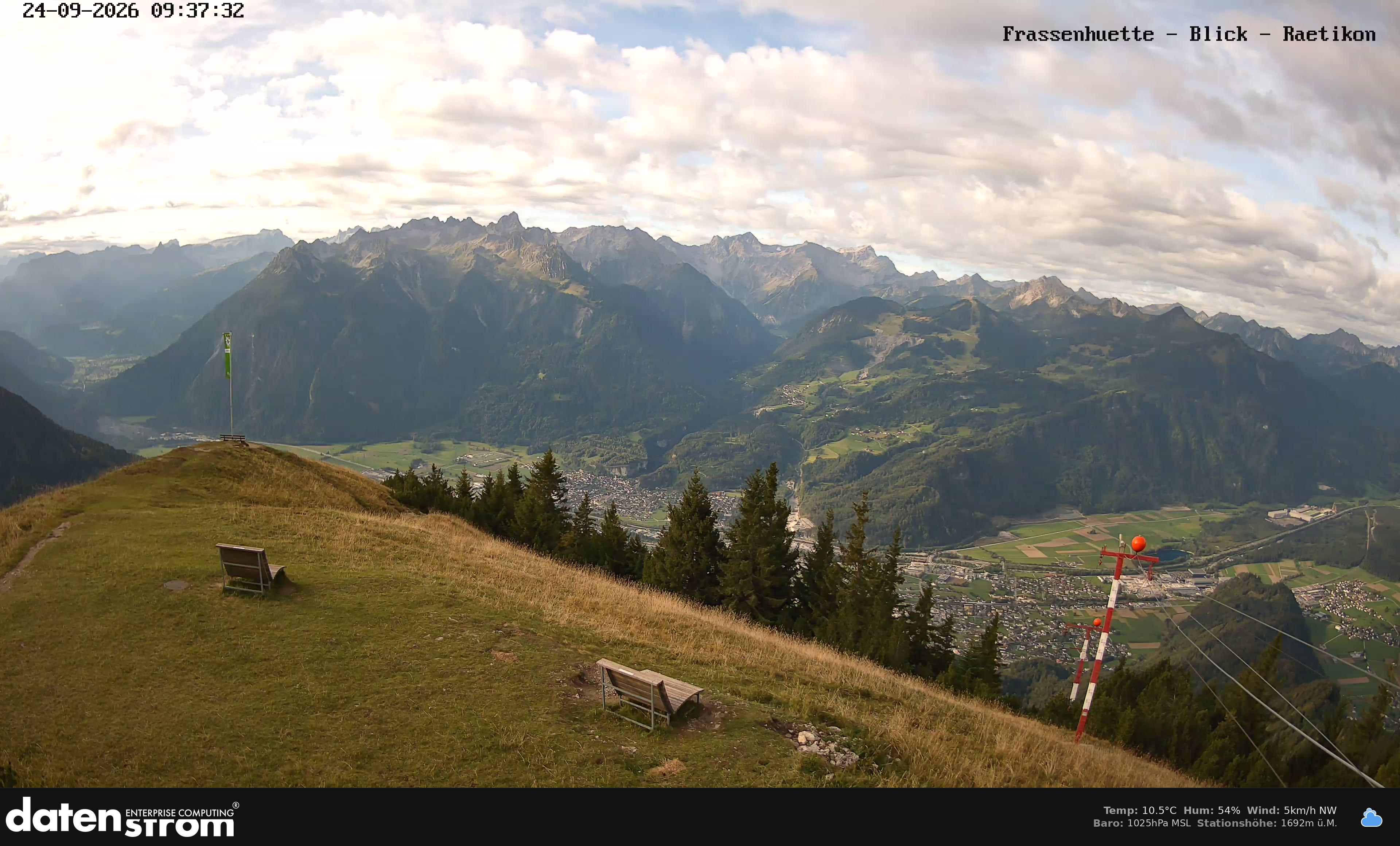 Bludenz - Frassen Hütte, Rätikon