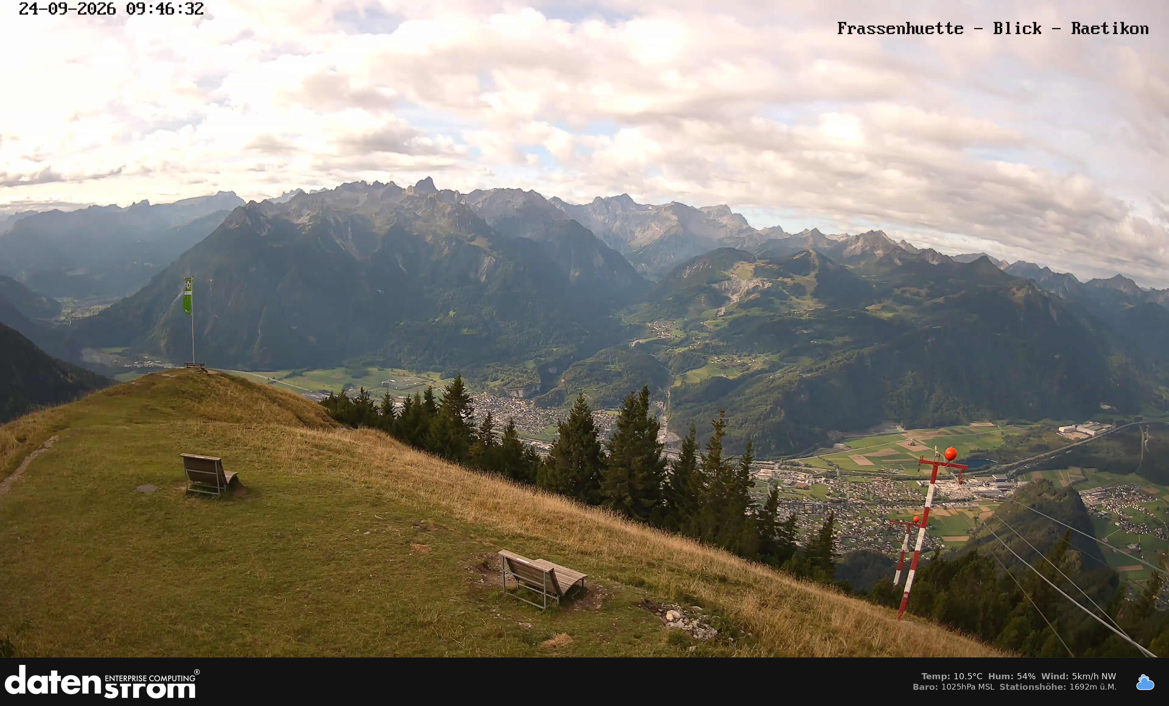 Bludenz - Frassen Hütte, Rätikon