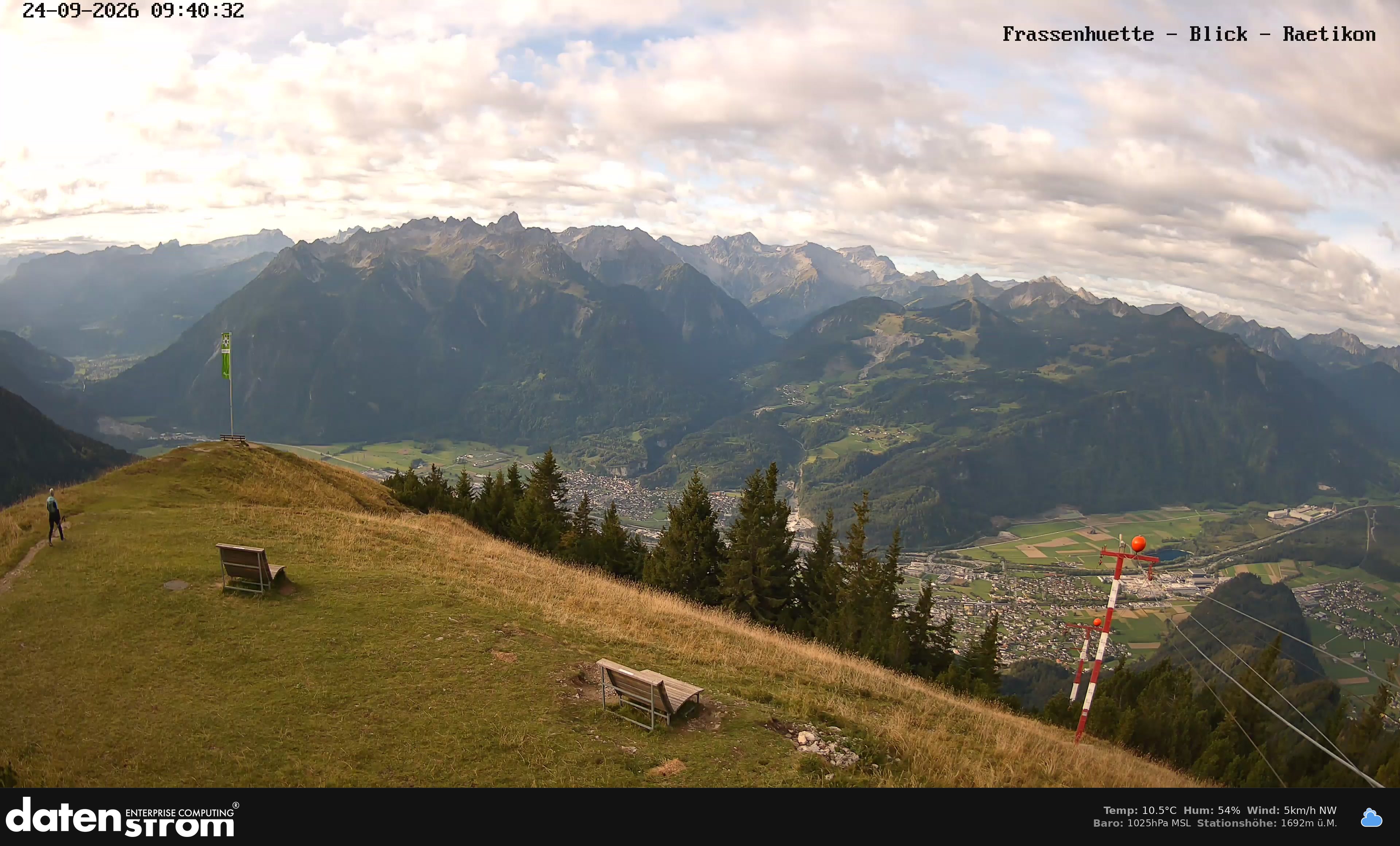 Bludenz - Frassen Hütte, Rätikon