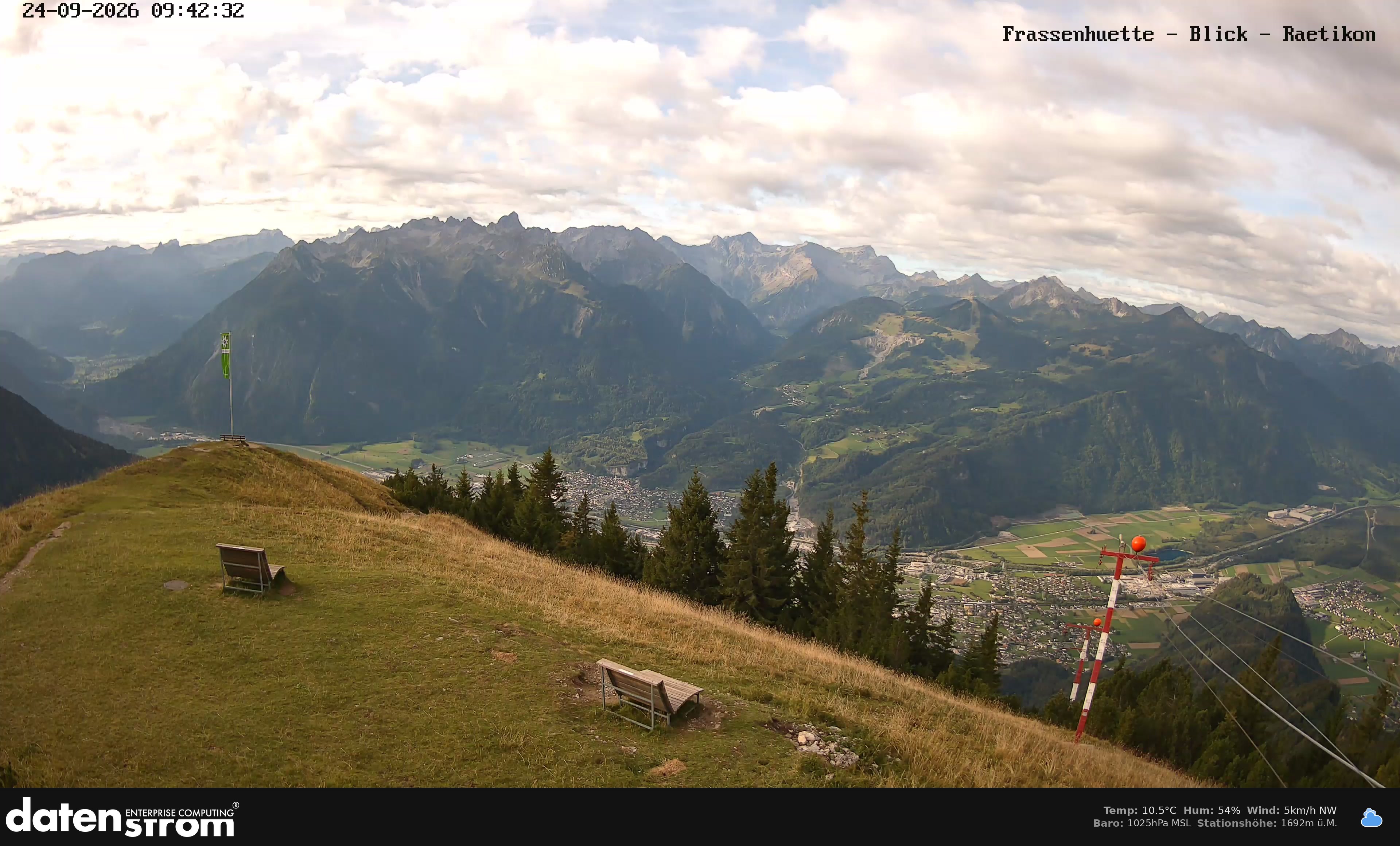 Bludenz - Frassen Hütte, Rätikon