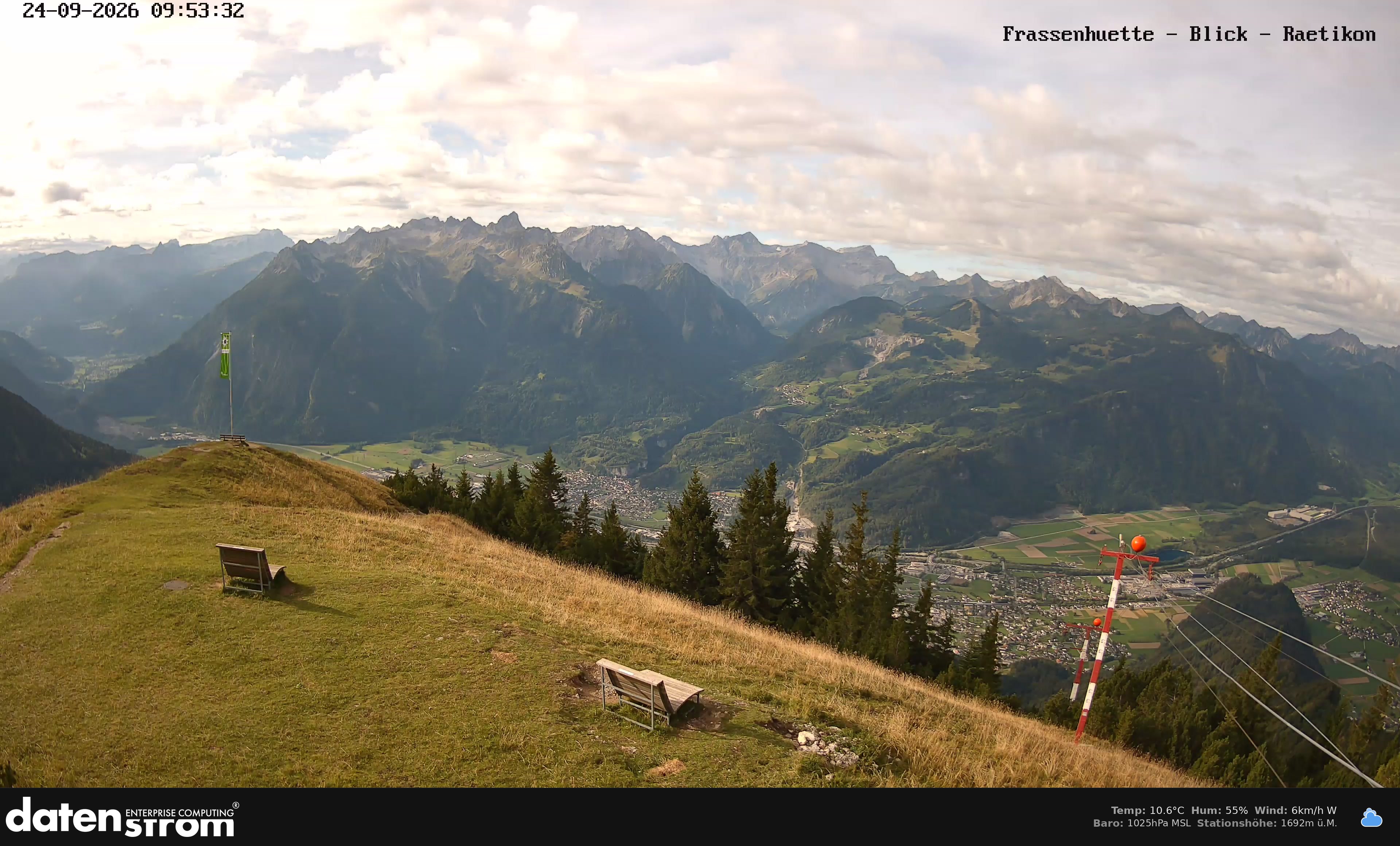 Bludenz - Frassen Hütte, Rätikon