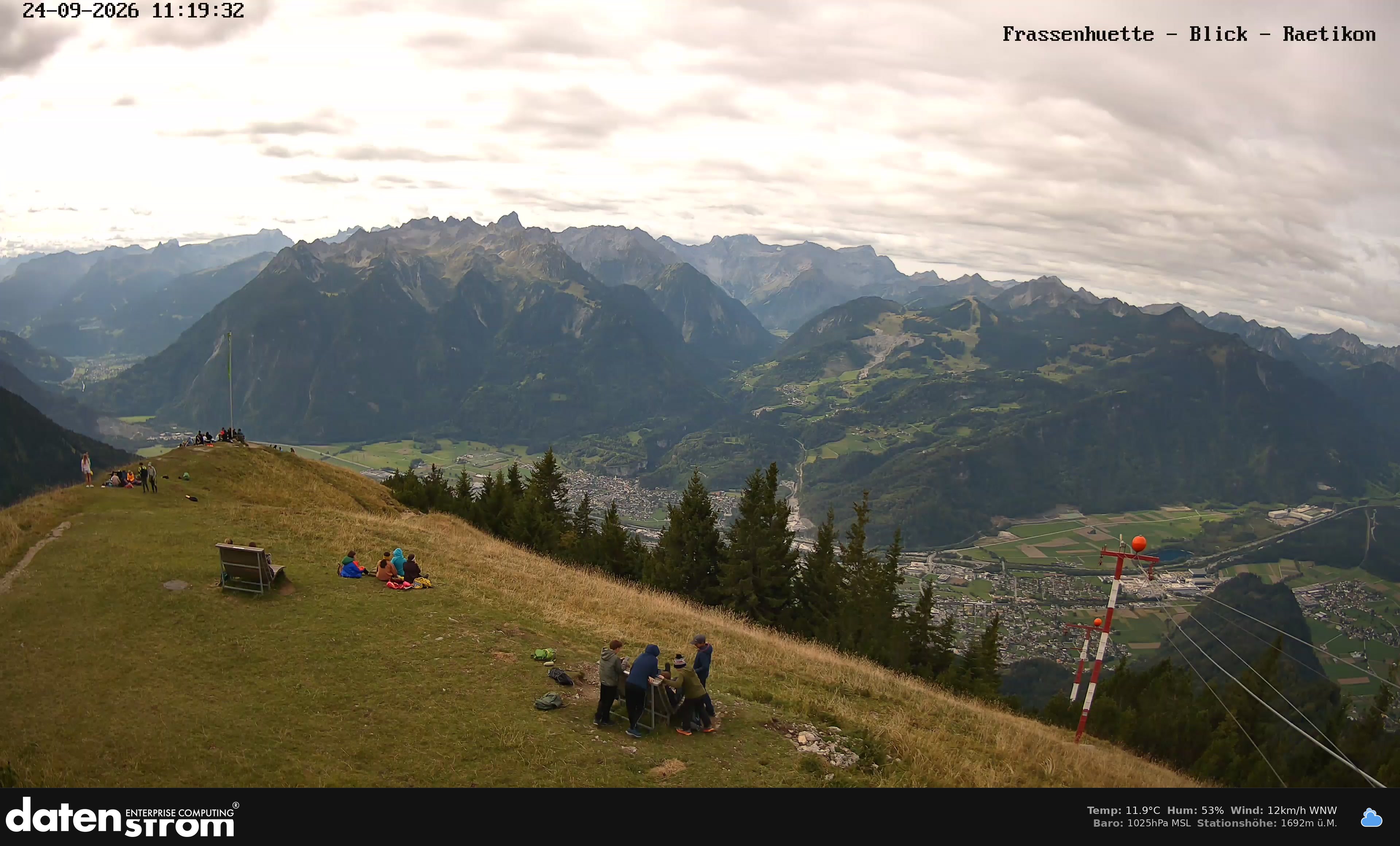 Bludenz - Frassen Hütte, Rätikon