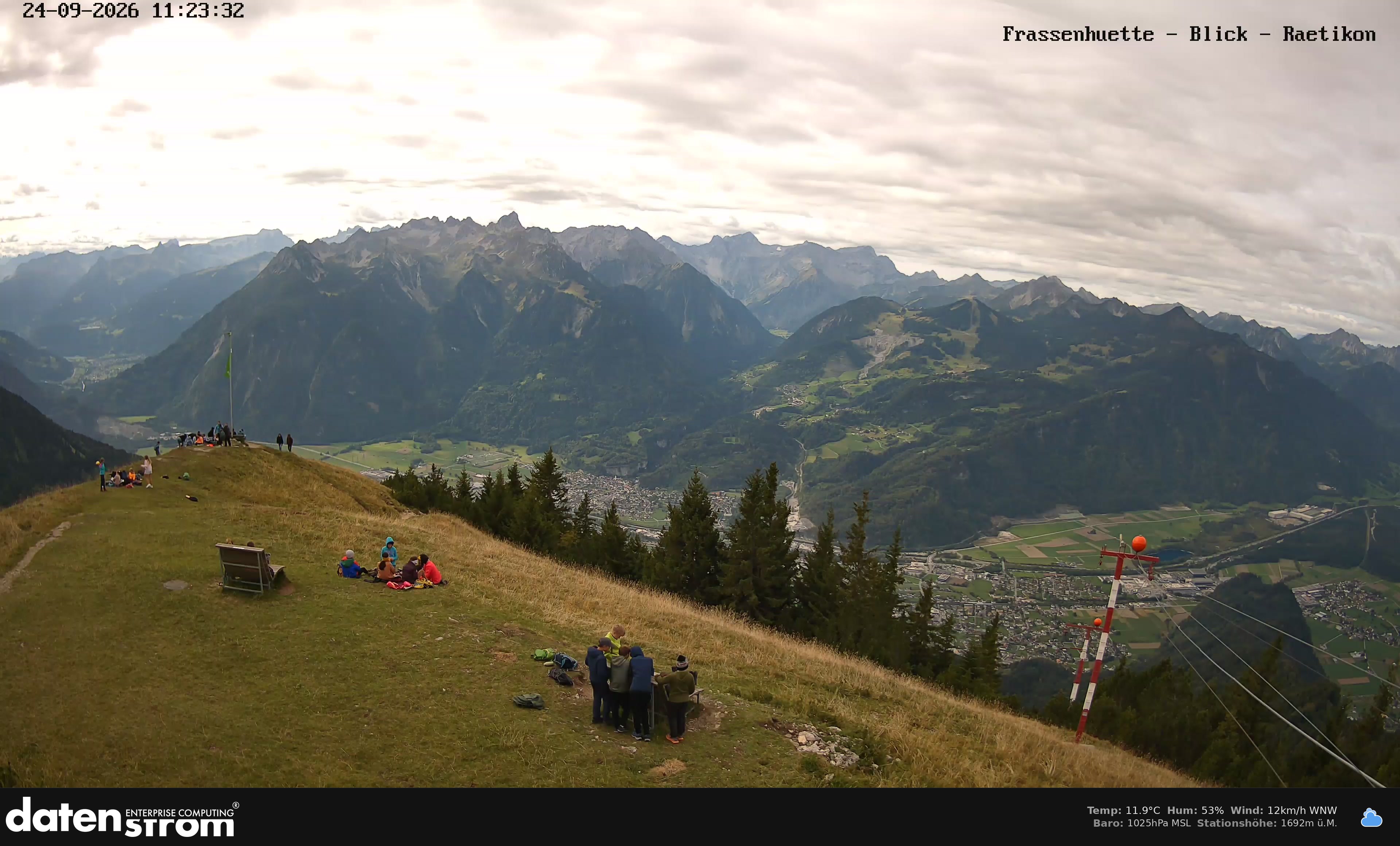Bludenz - Frassen Hütte, Rätikon