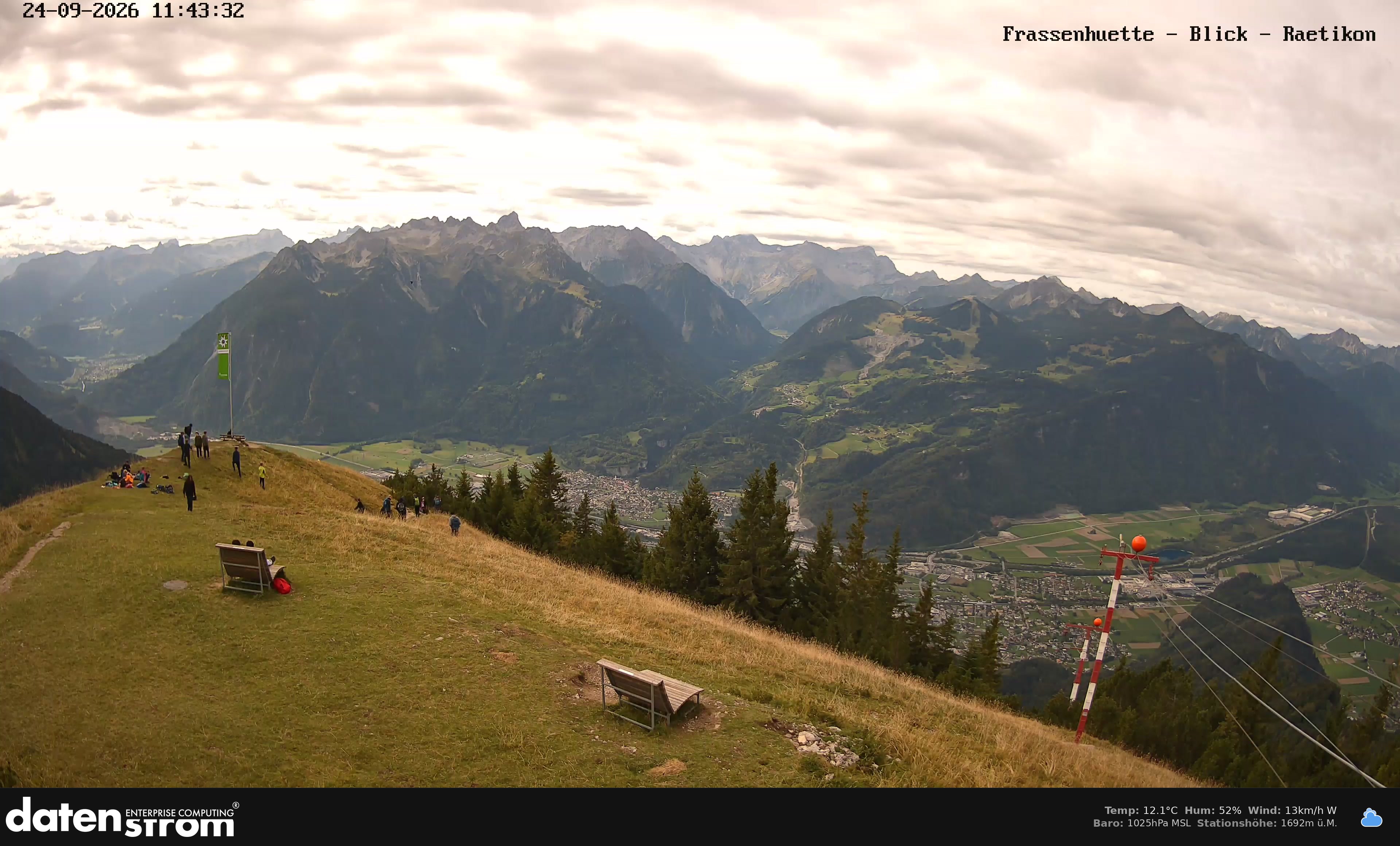 Bludenz - Frassen Hütte, Rätikon