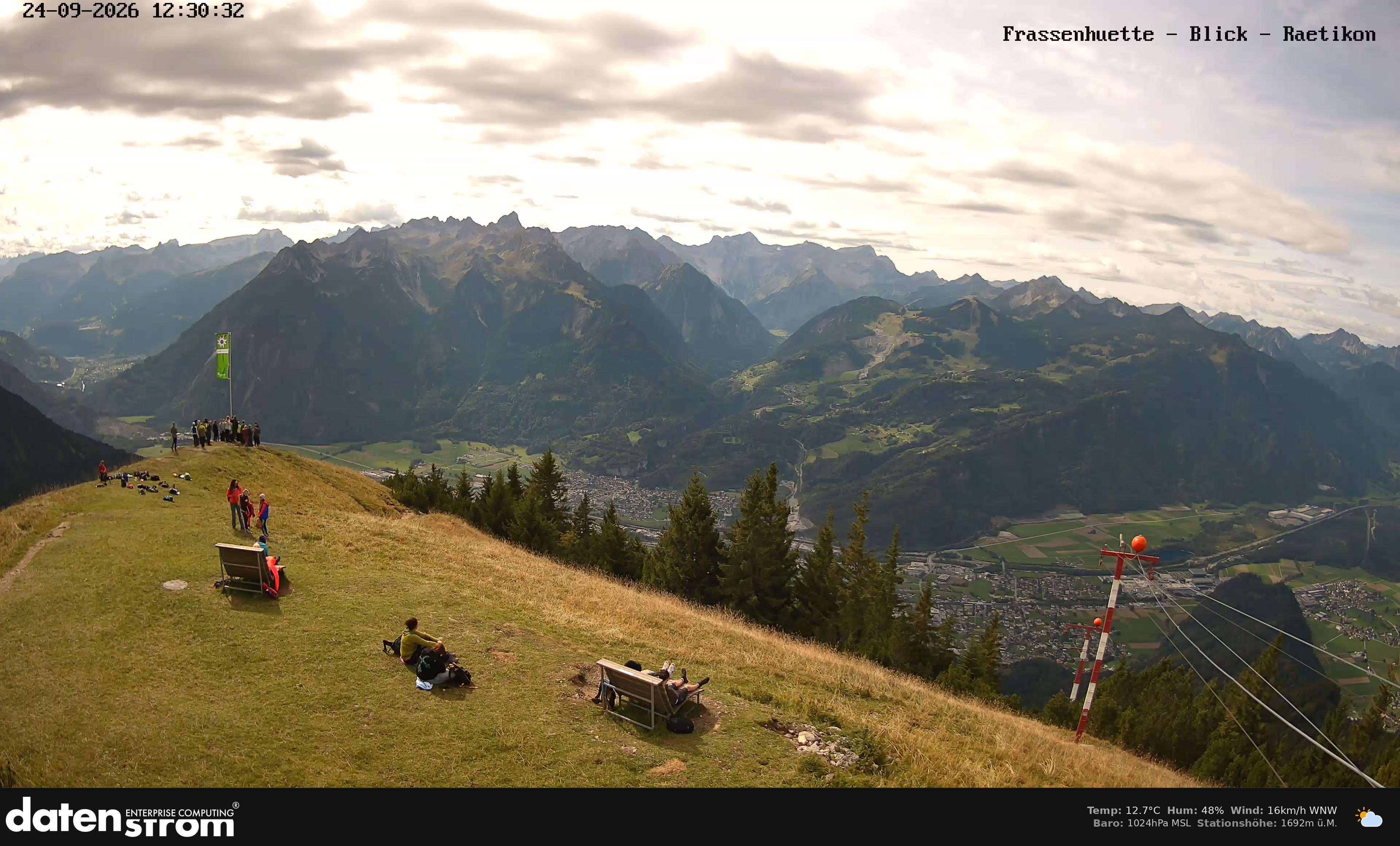 Bludenz - Frassen Hütte, Rätikon