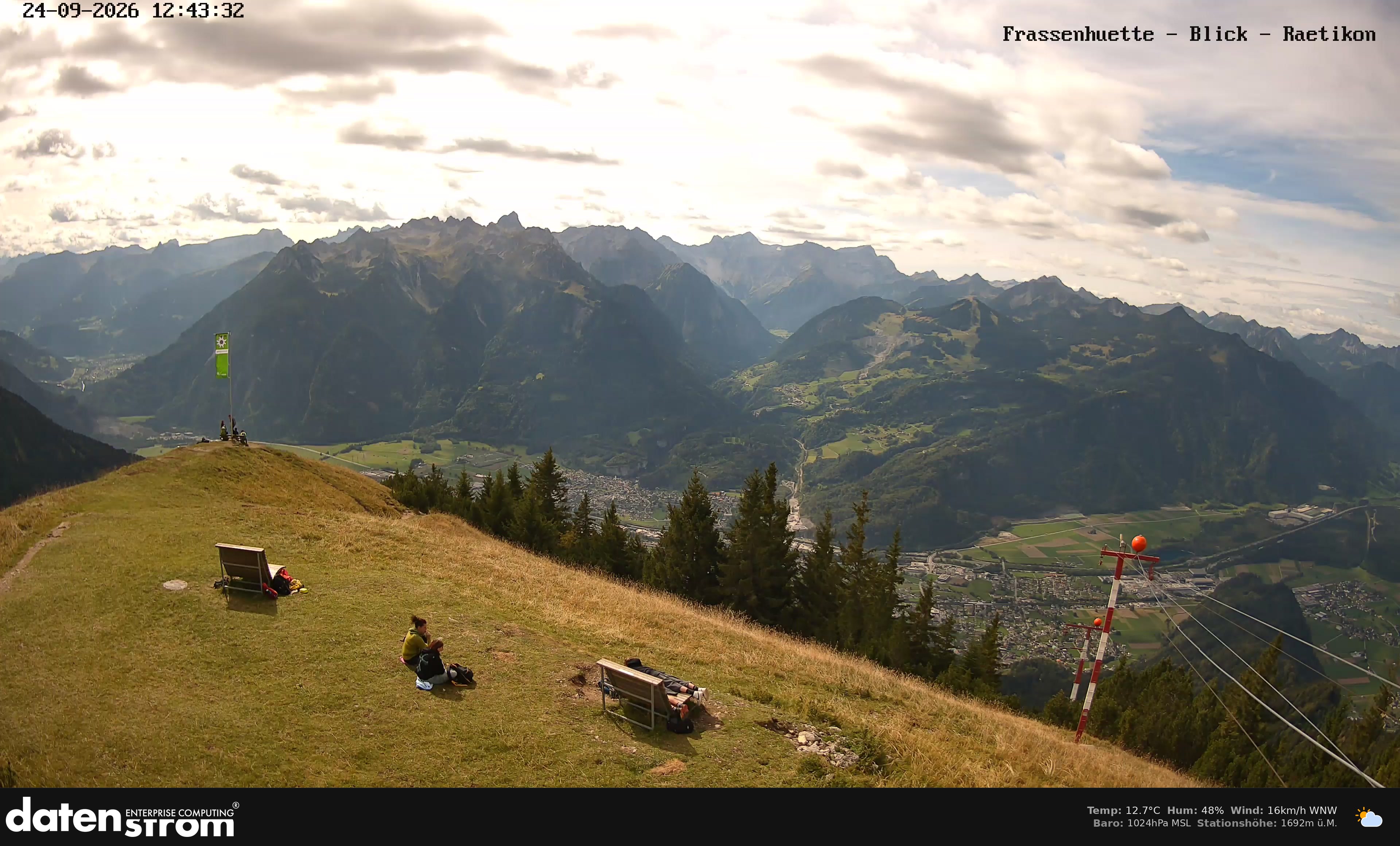 Bludenz - Frassen Hütte, Rätikon
