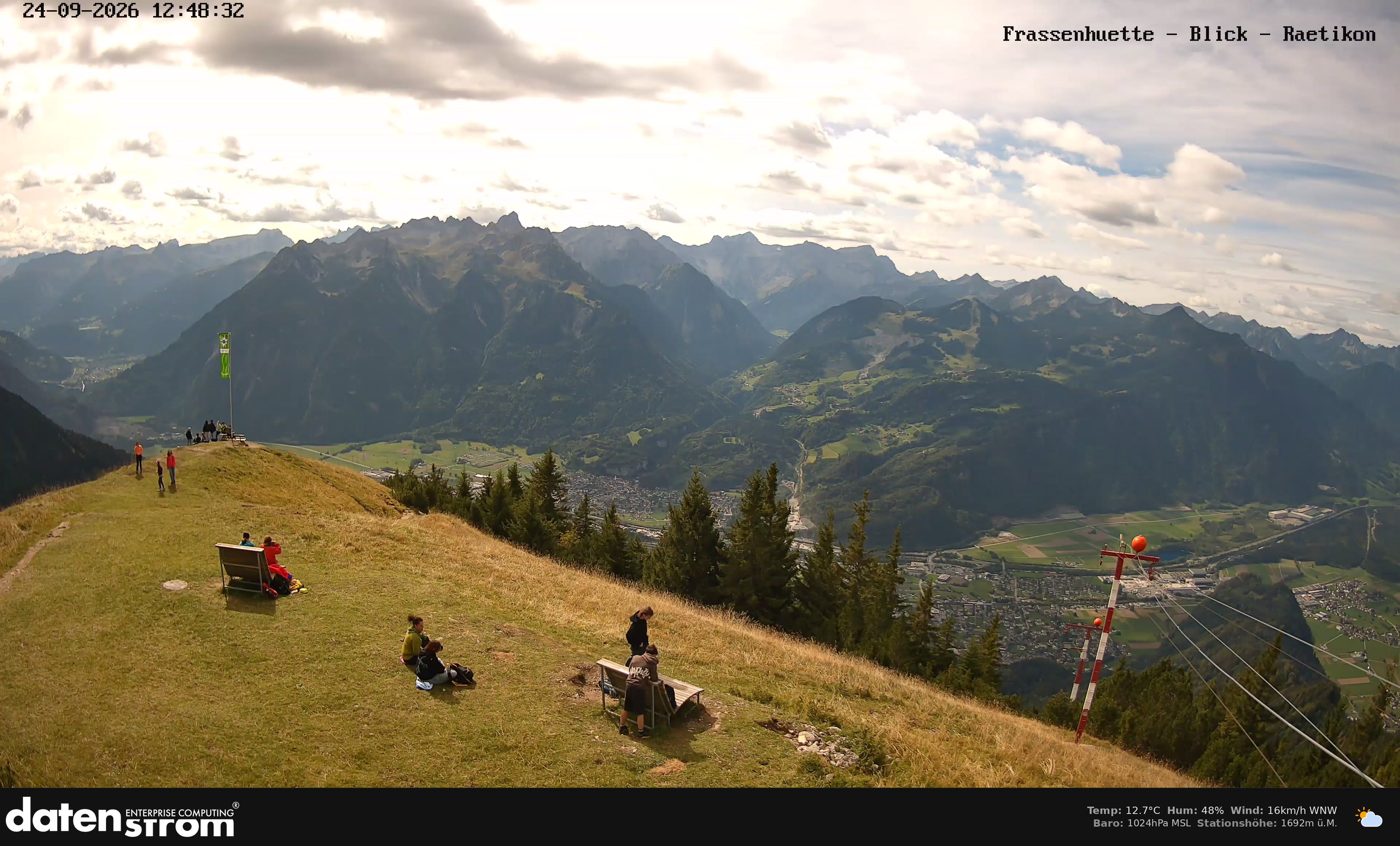 Bludenz - Frassen Hütte, Rätikon