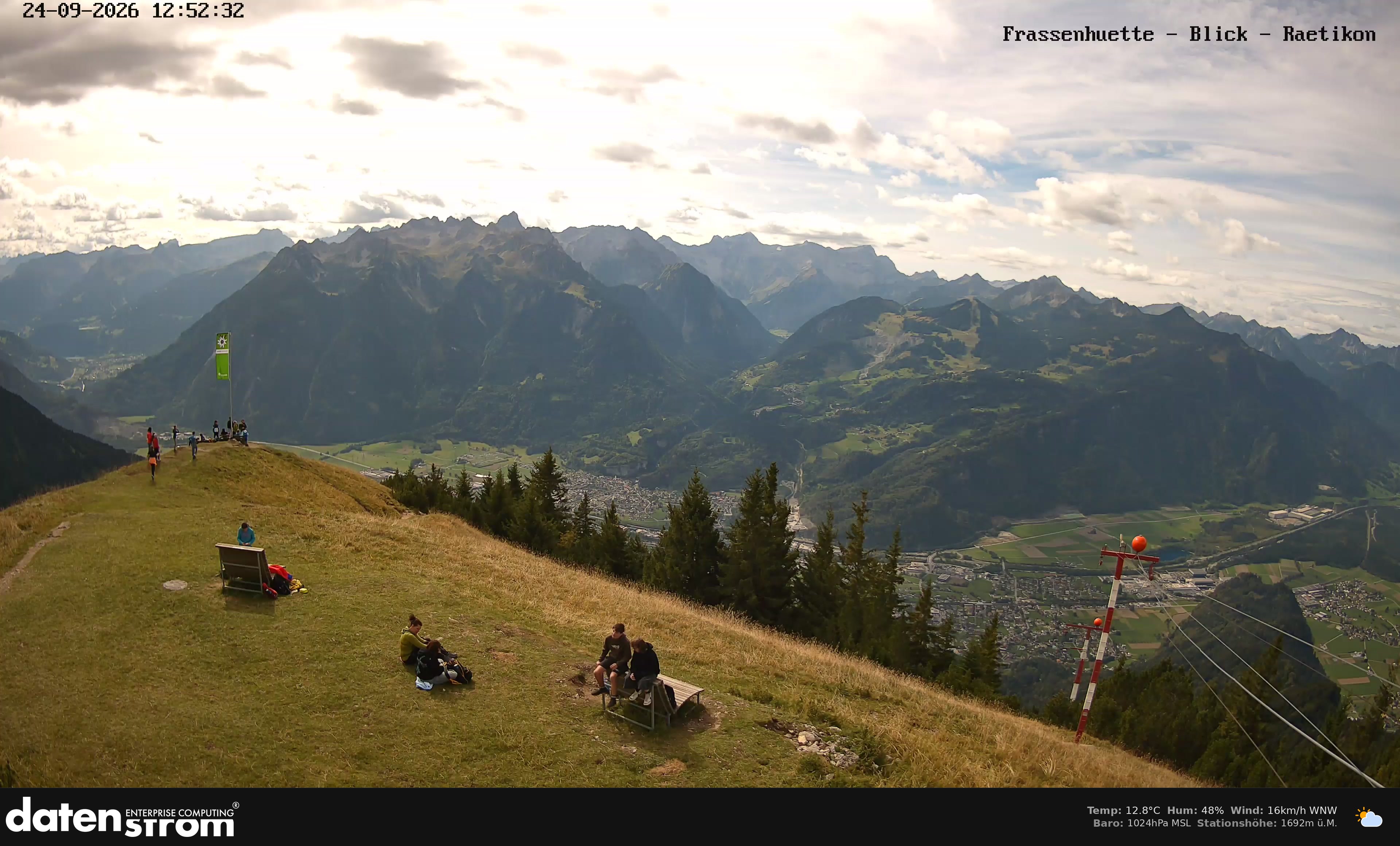 Bludenz - Frassen Hütte, Rätikon