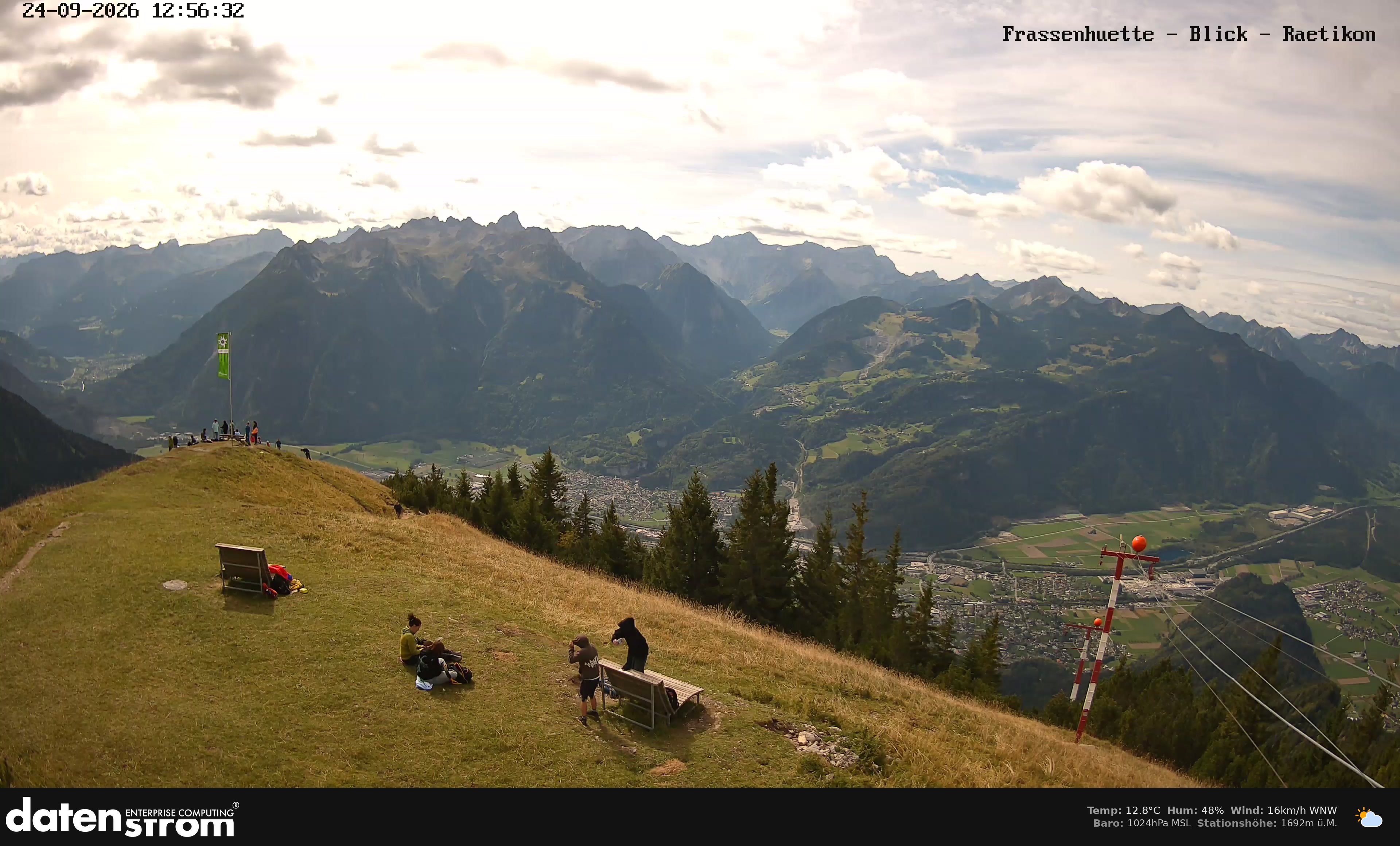 Bludenz - Frassen Hütte, Rätikon
