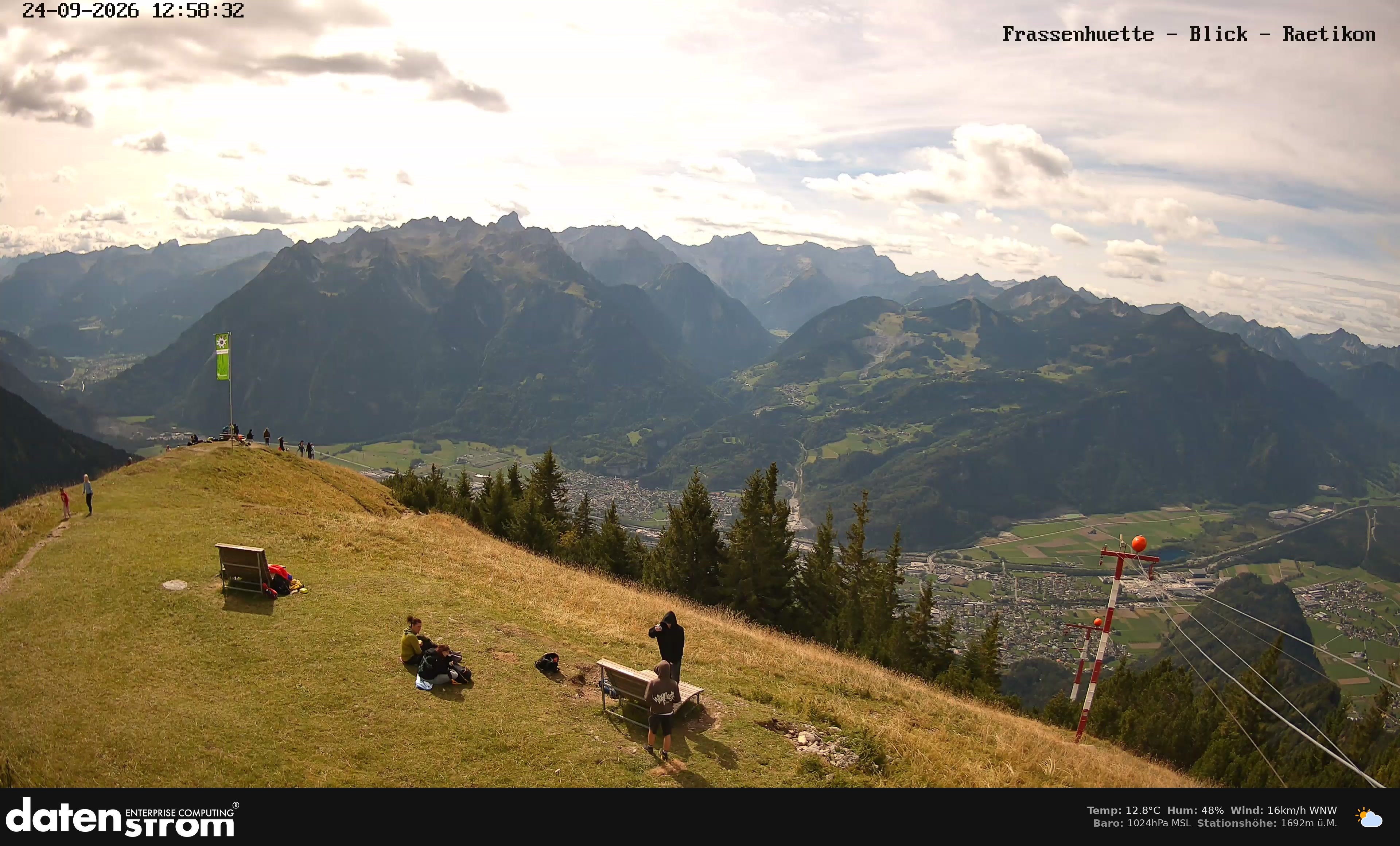 Bludenz - Frassen Hütte, Rätikon