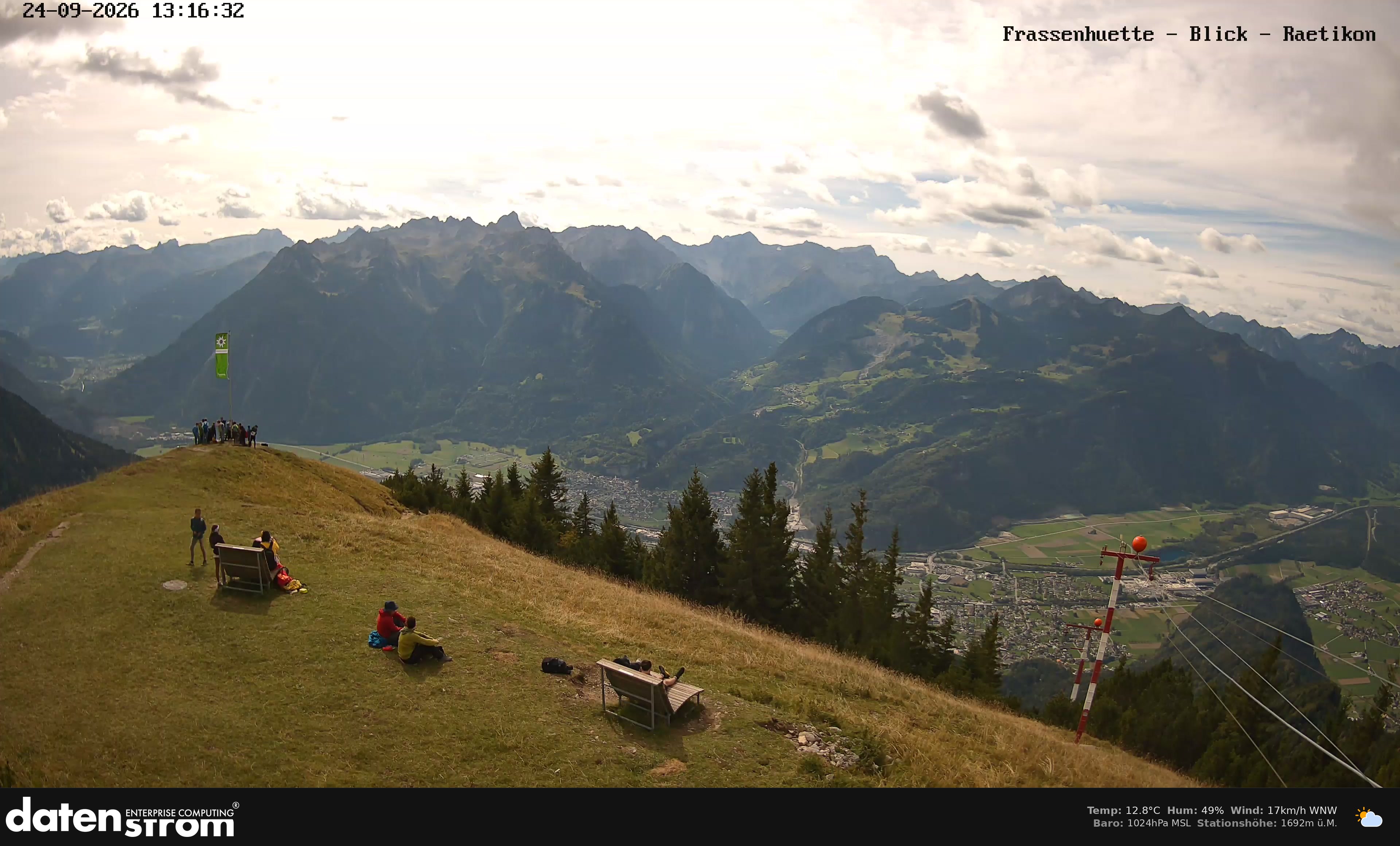 Bludenz - Frassen Hütte, Rätikon