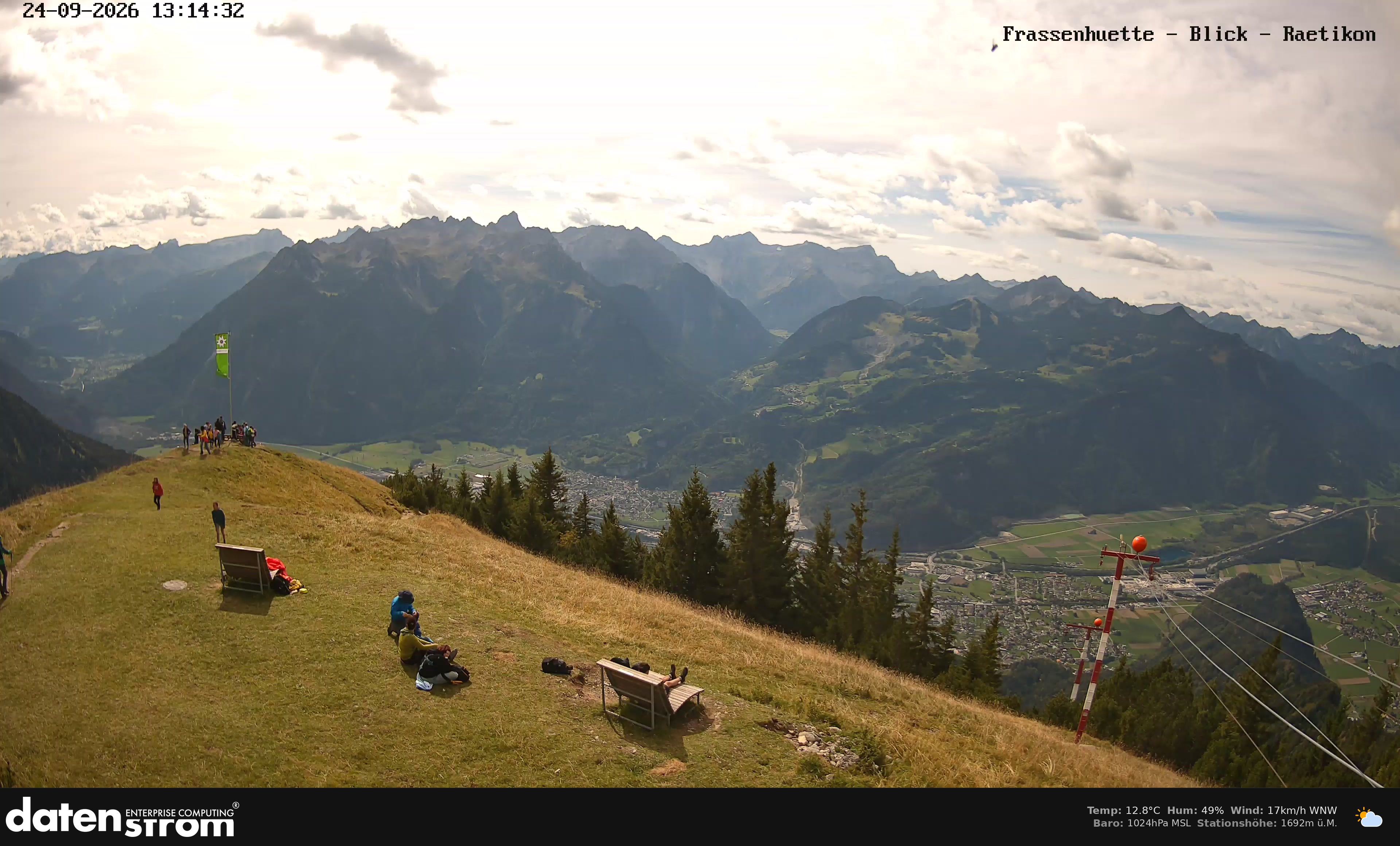 Bludenz - Frassen Hütte, Rätikon