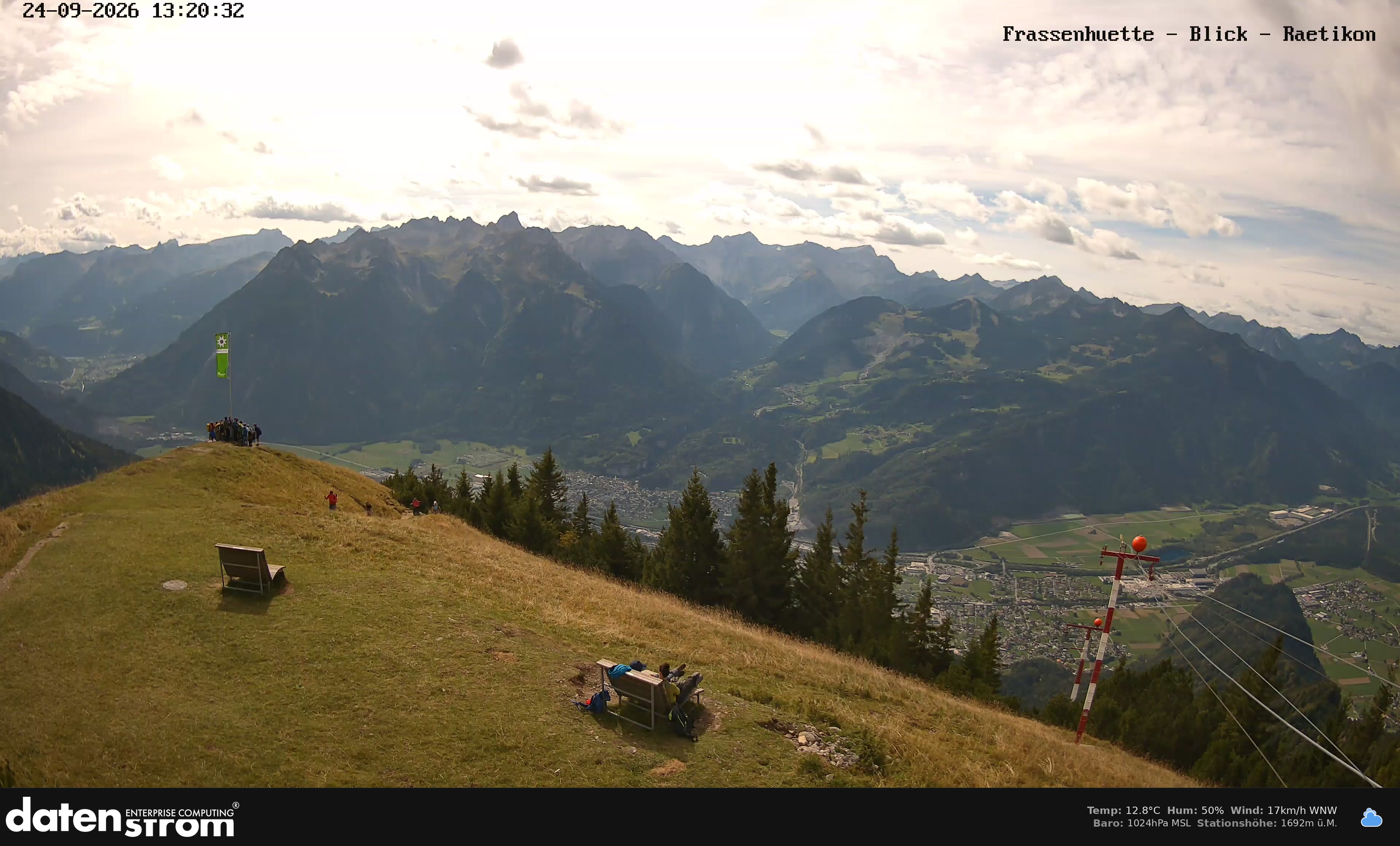 Bludenz - Frassen Hütte, Rätikon