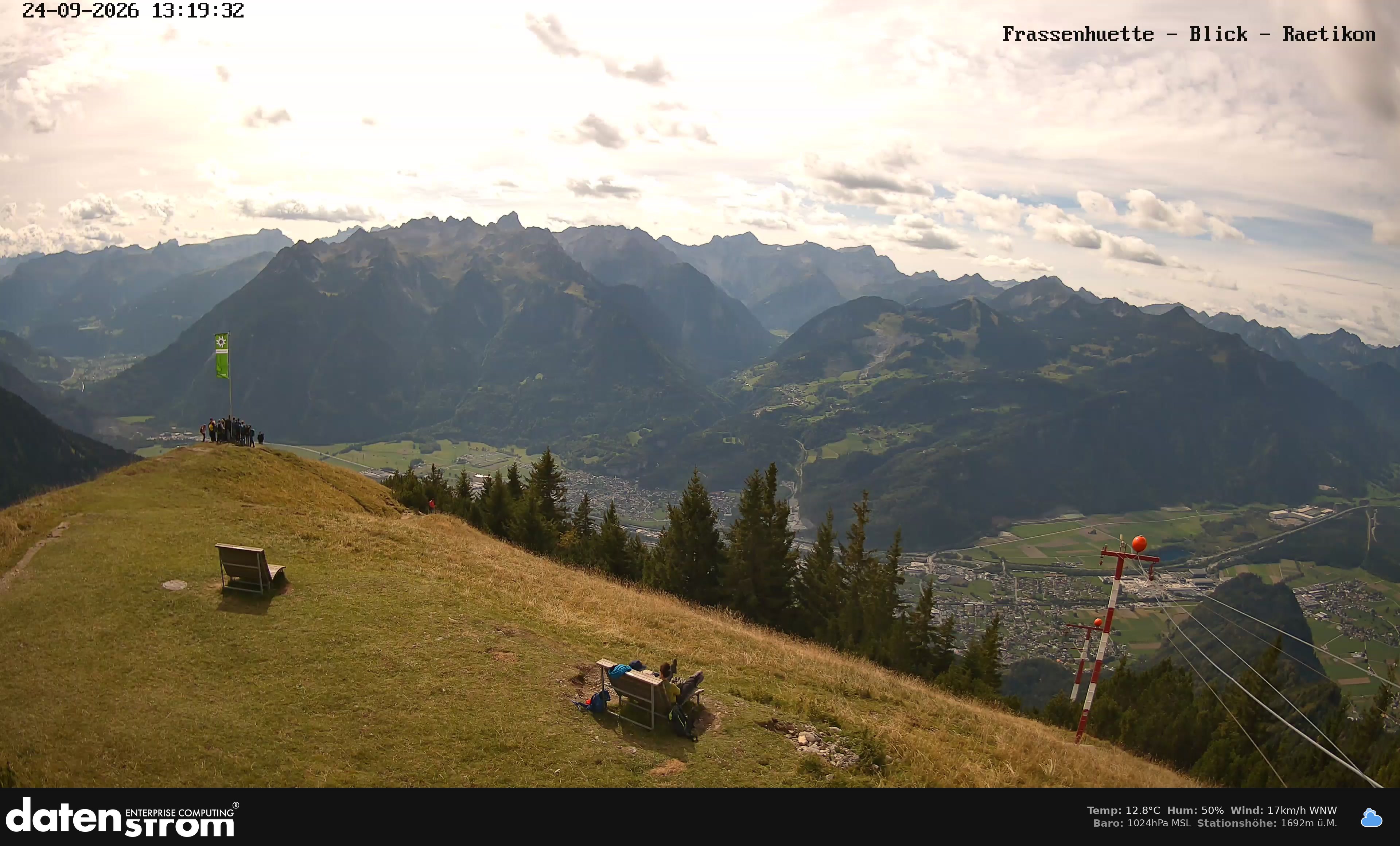 Bludenz - Frassen Hütte, Rätikon