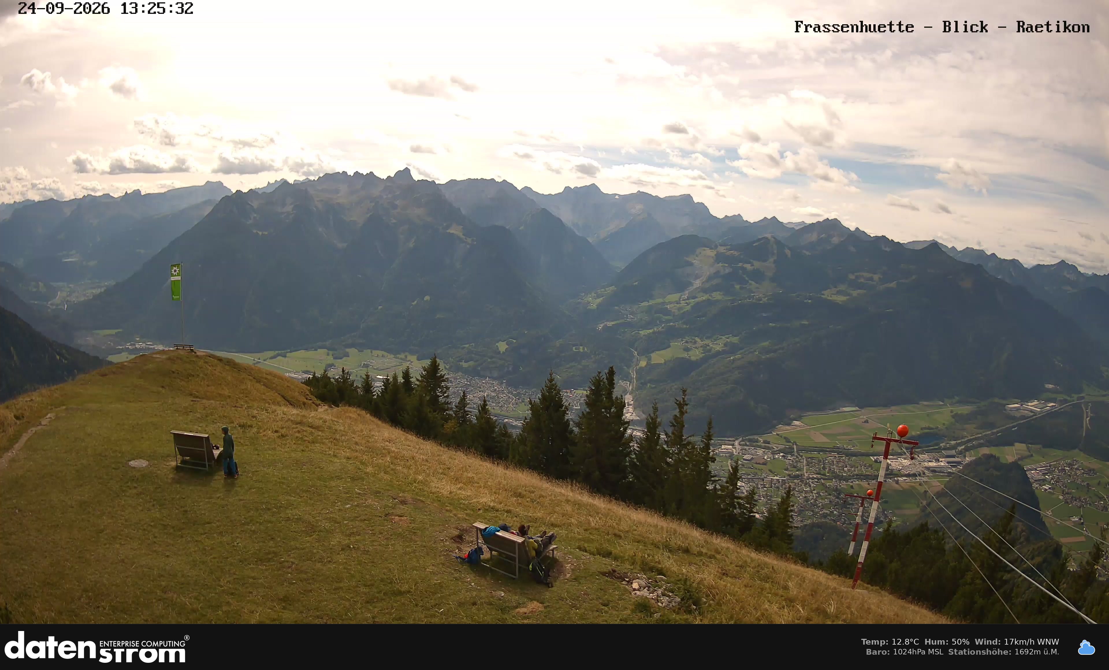 Bludenz - Frassen Hütte, Rätikon