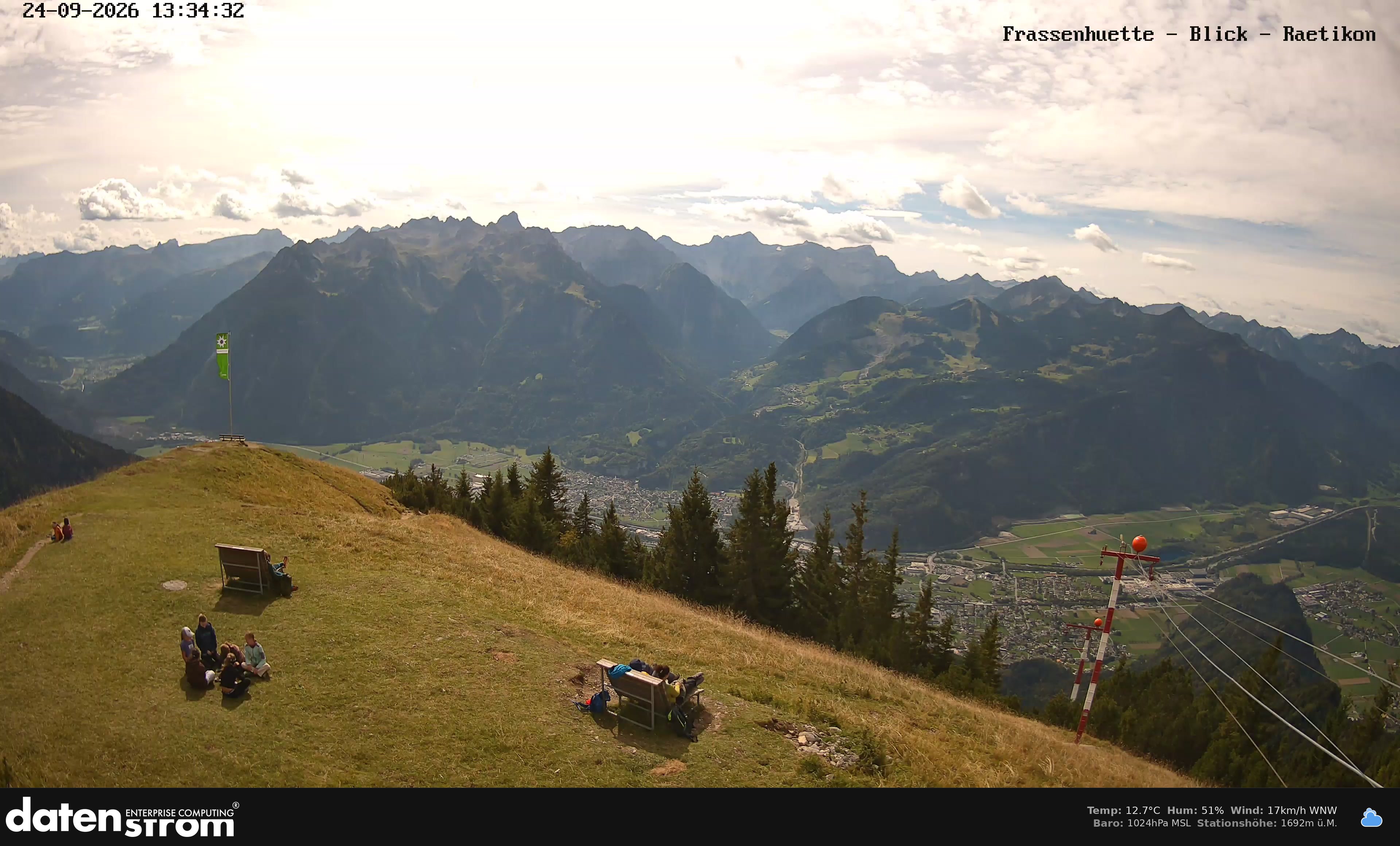Bludenz - Frassen Hütte, Rätikon