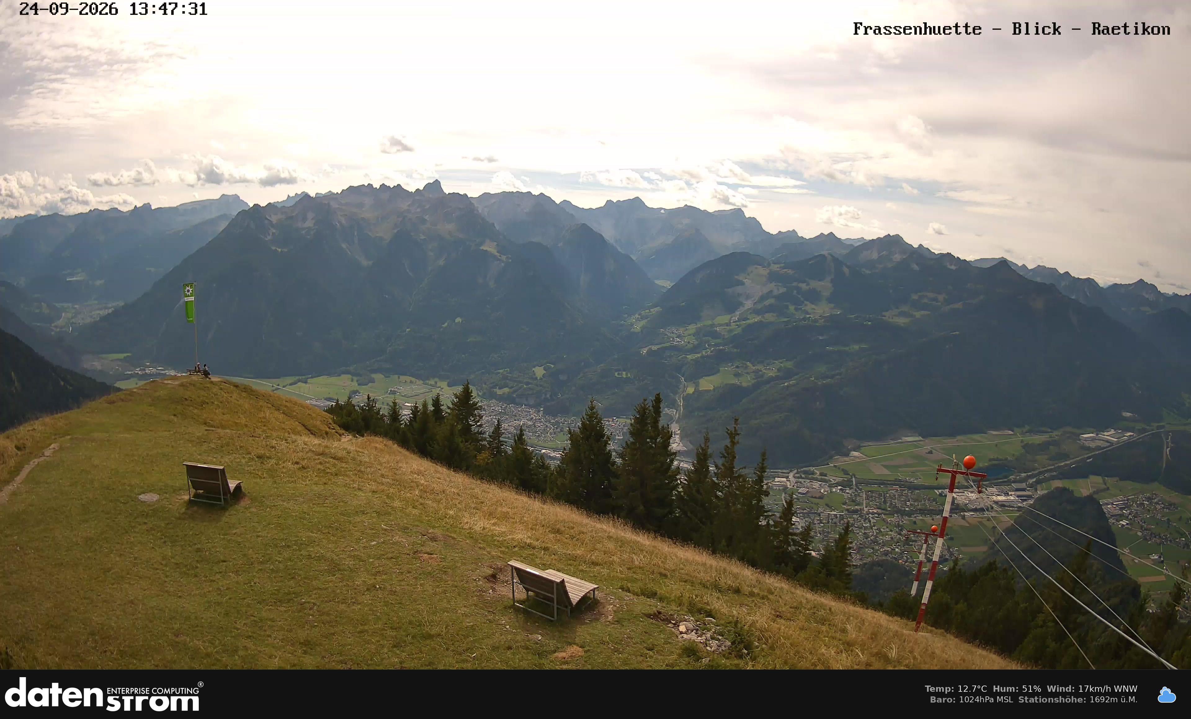 Bludenz - Frassen Hütte, Rätikon