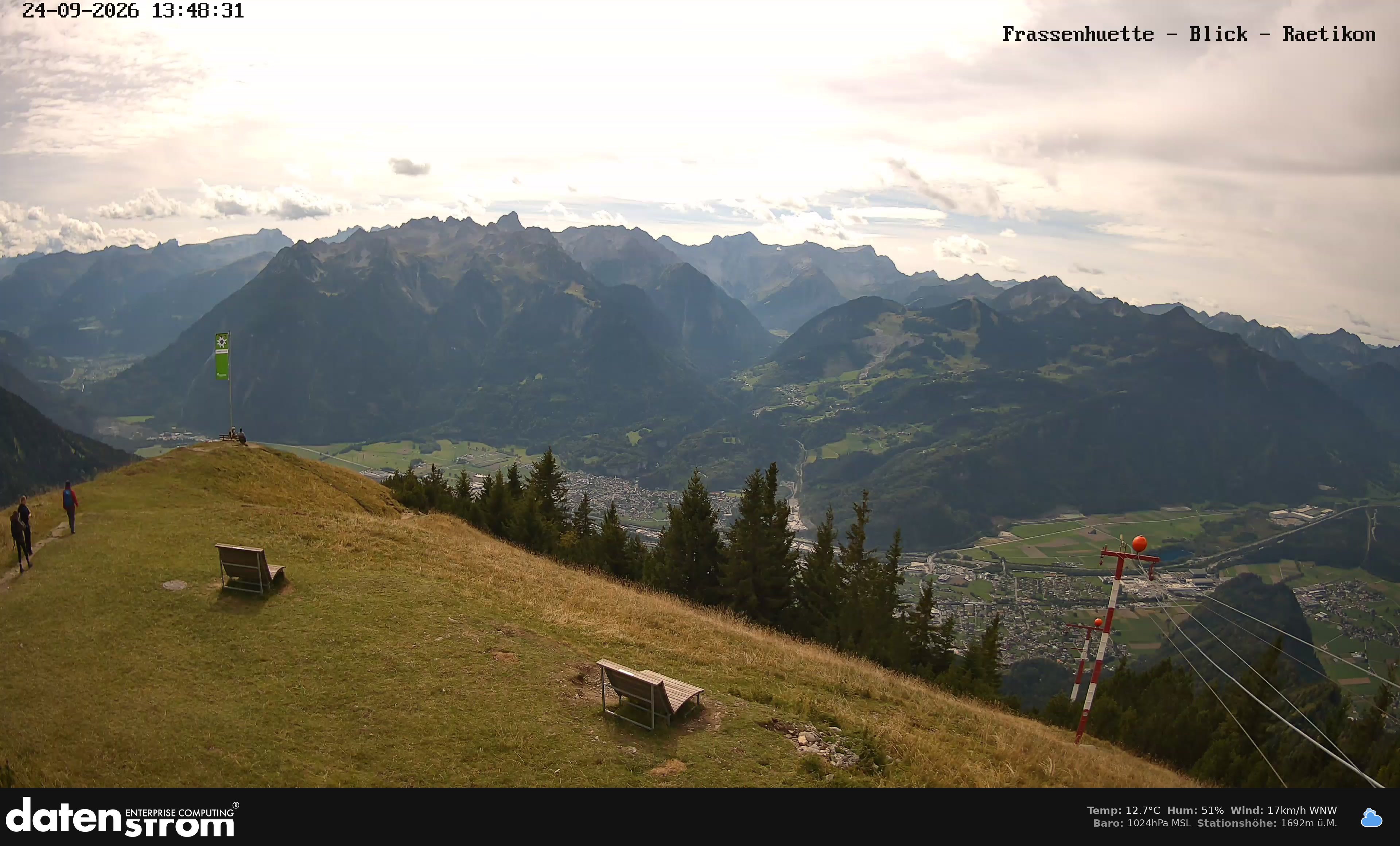 Bludenz - Frassen Hütte, Rätikon