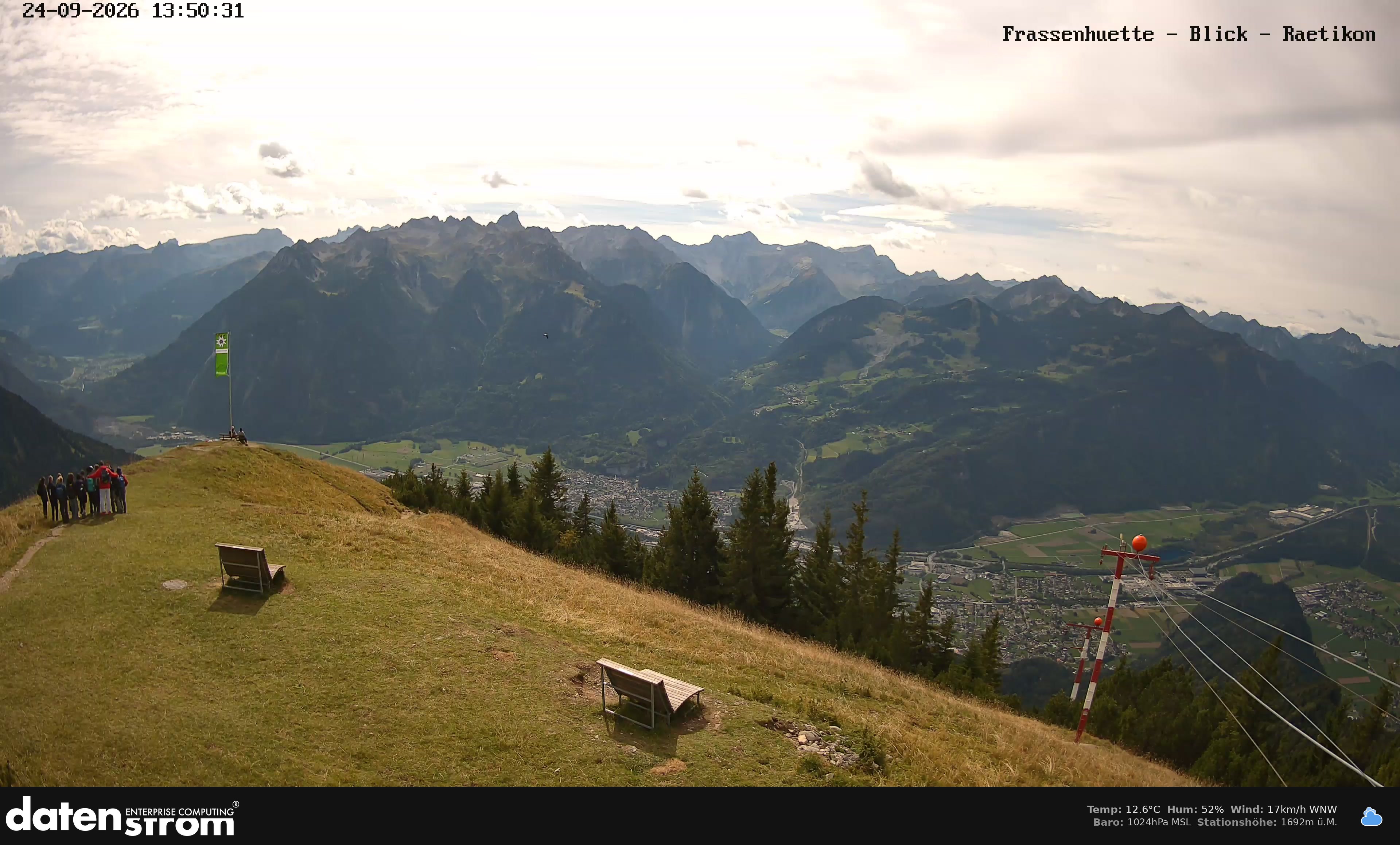 Bludenz - Frassen Hütte, Rätikon