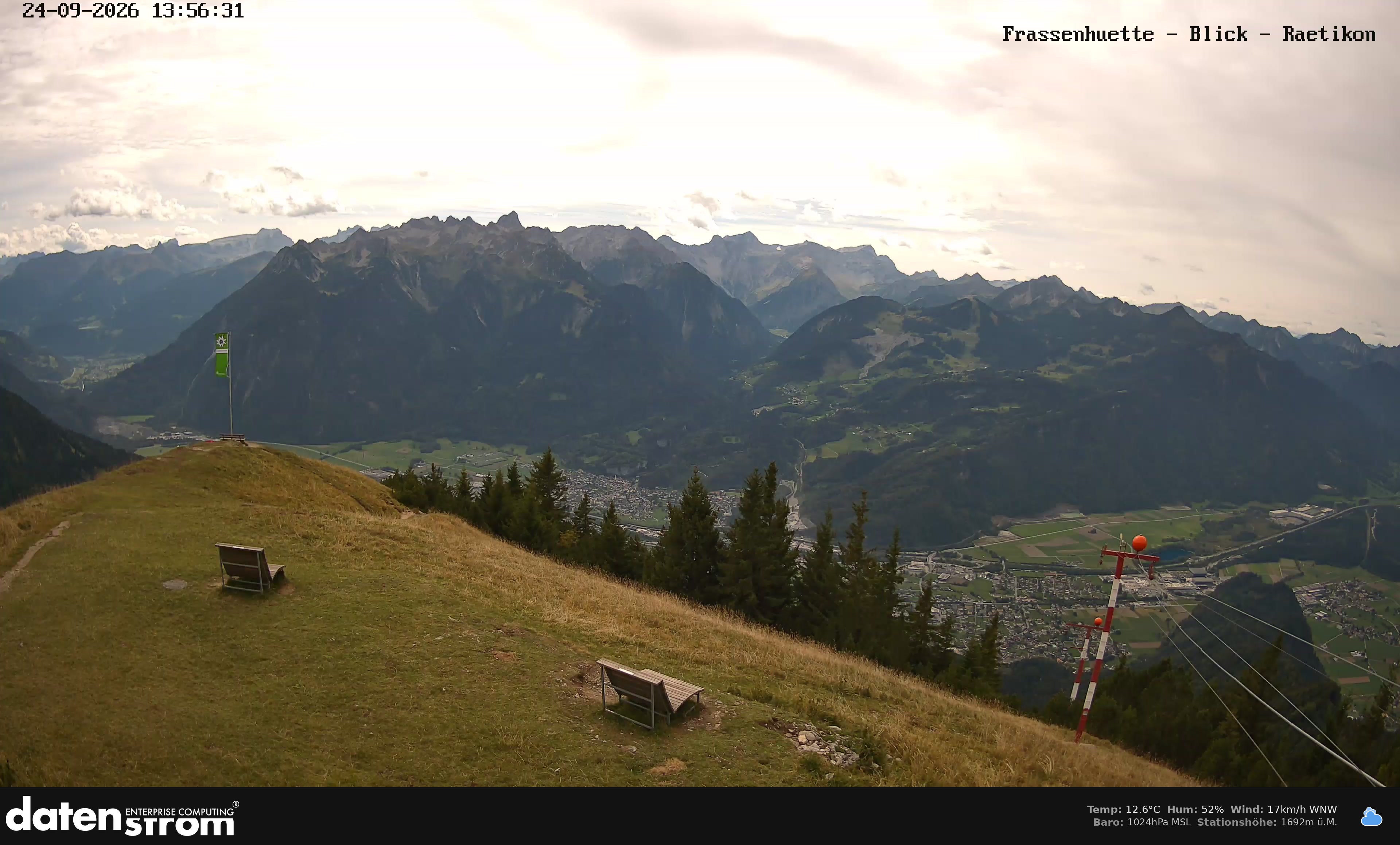 Bludenz - Frassen Hütte, Rätikon