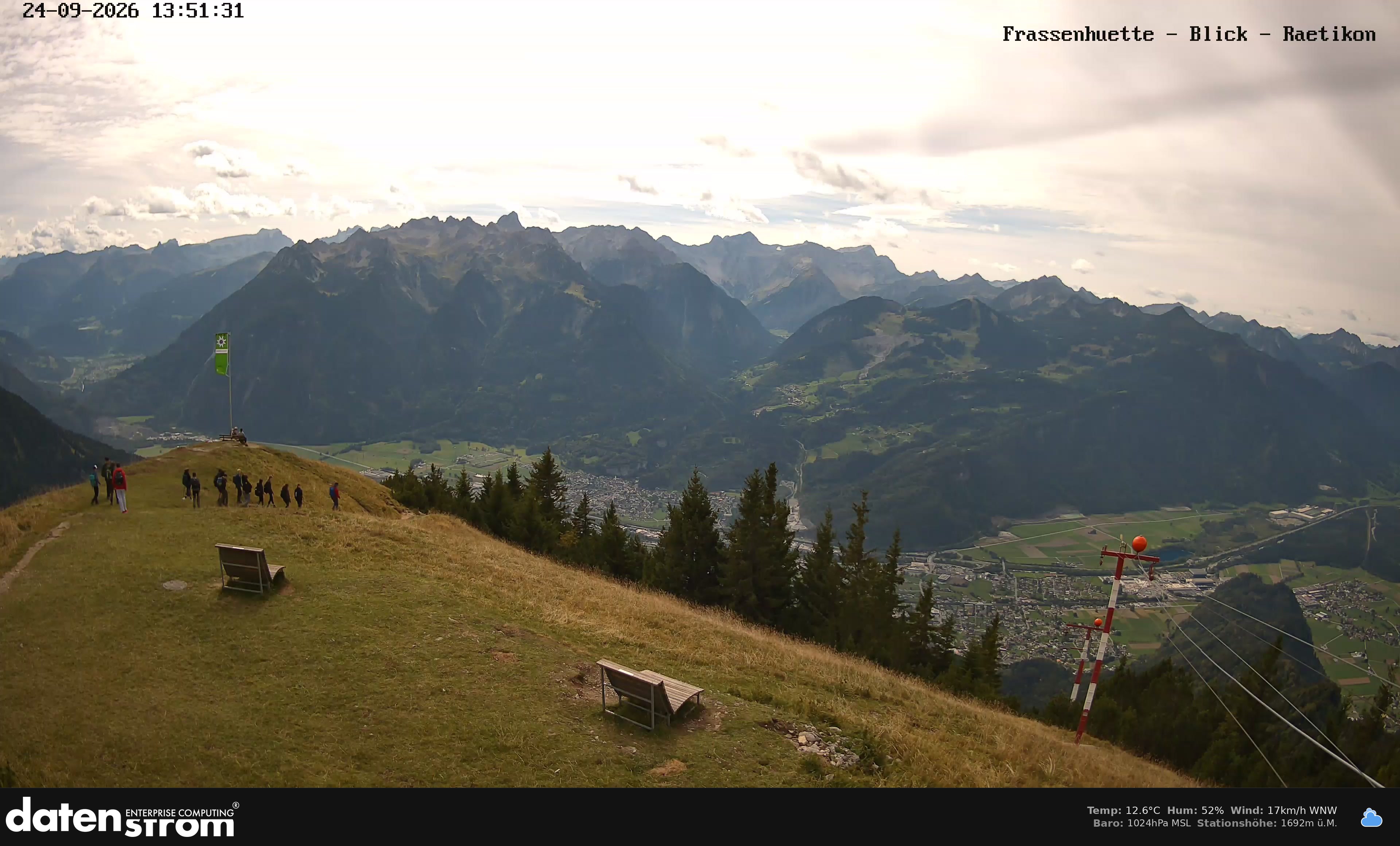 Bludenz - Frassen Hütte, Rätikon