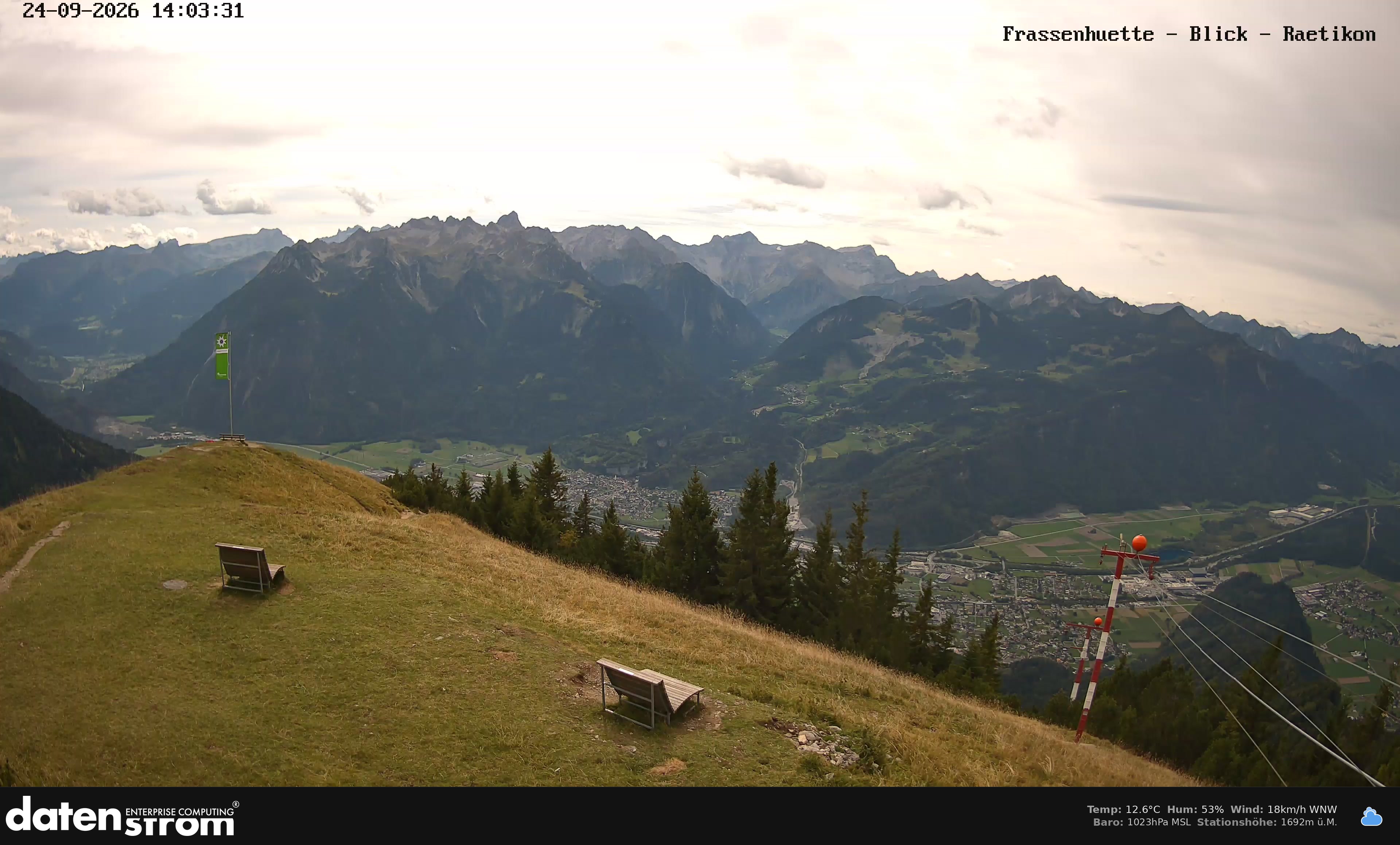 Bludenz - Frassen Hütte, Rätikon