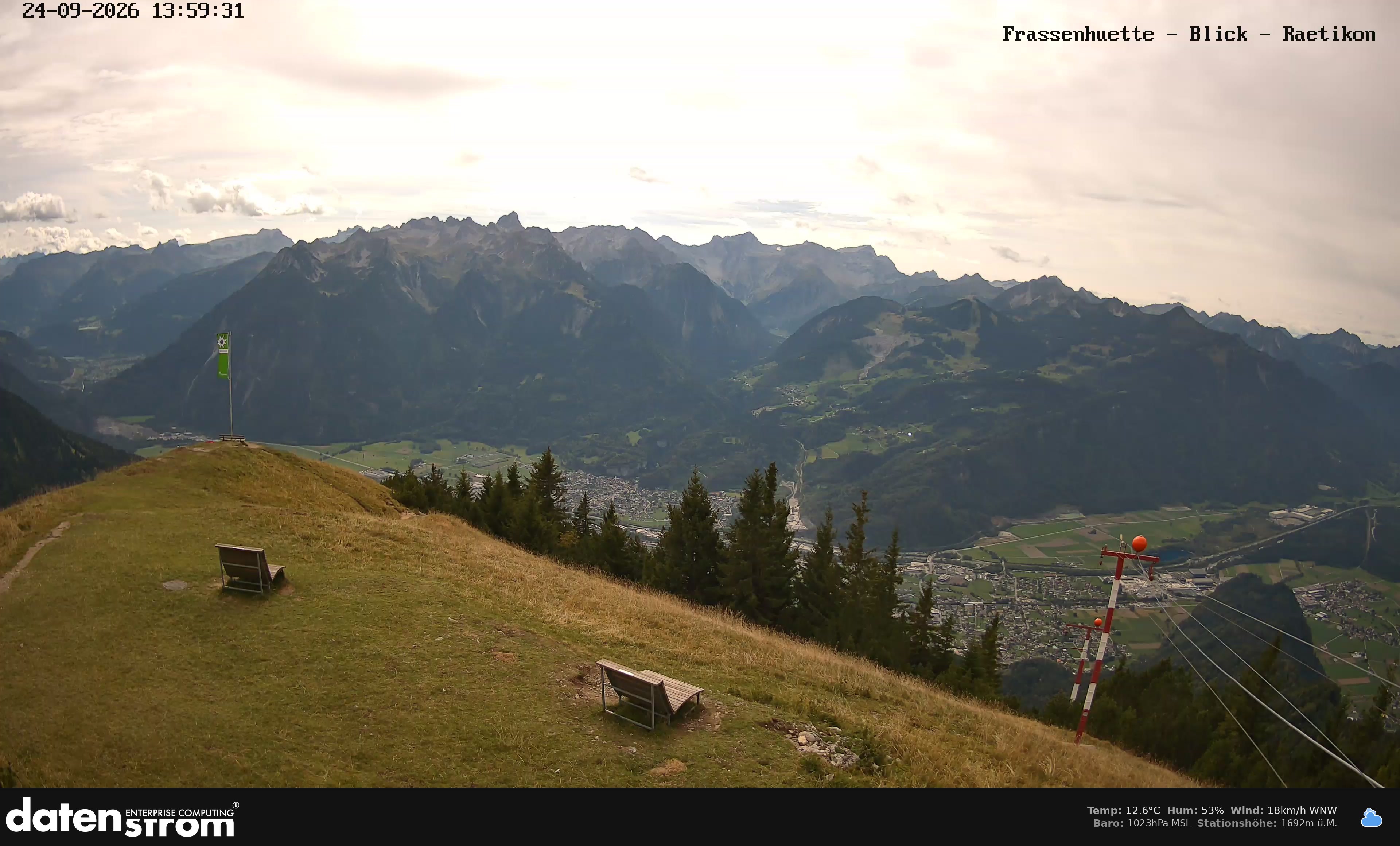 Bludenz - Frassen Hütte, Rätikon