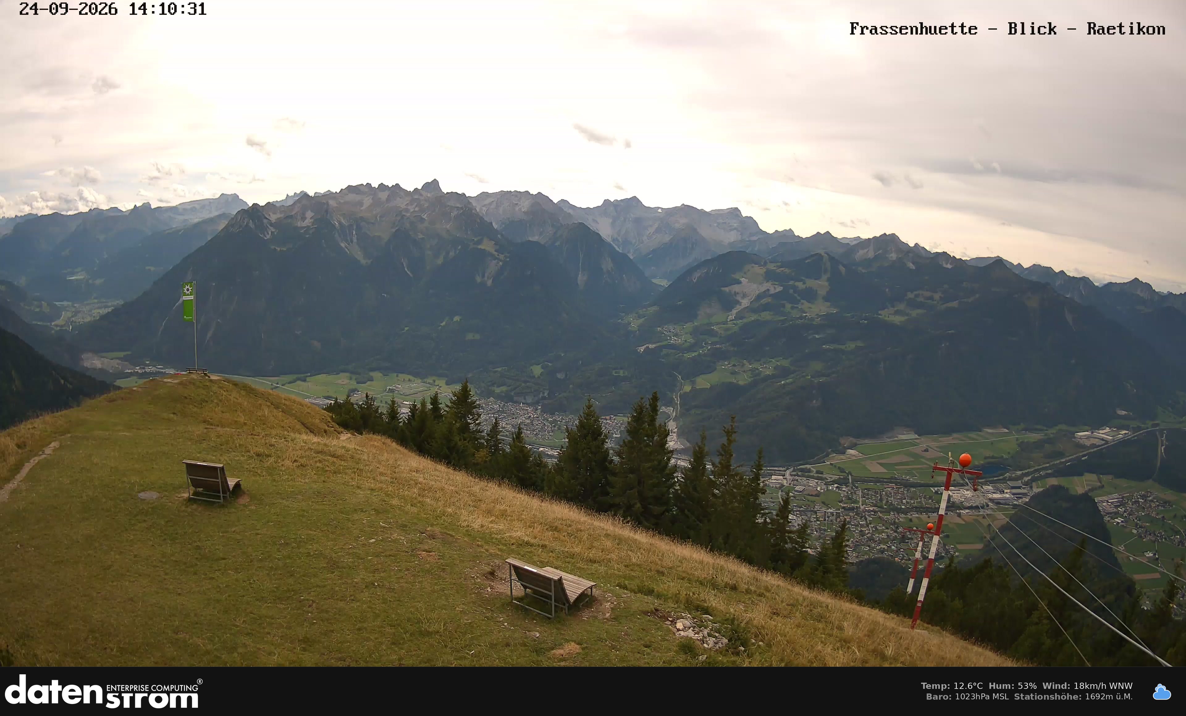 Bludenz - Frassen Hütte, Rätikon