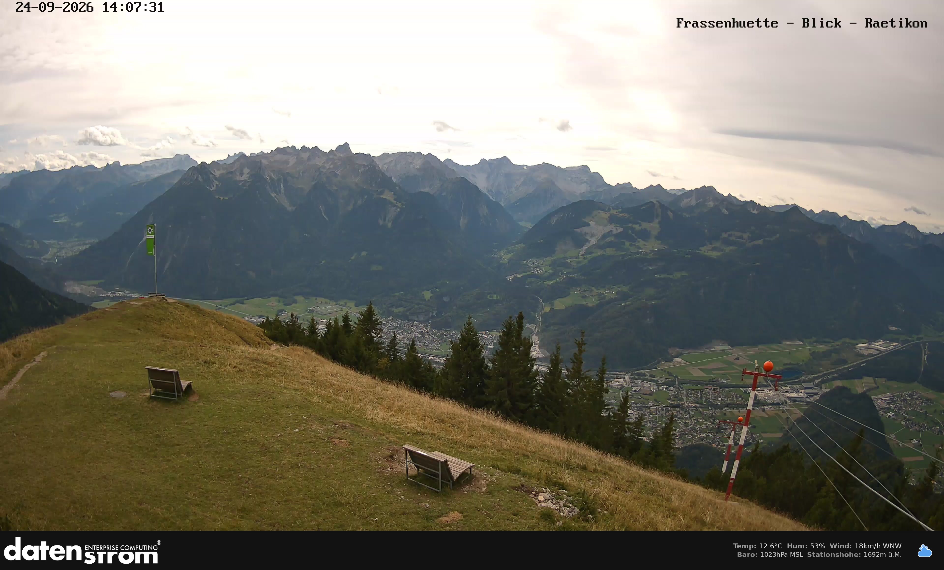 Bludenz - Frassen Hütte, Rätikon