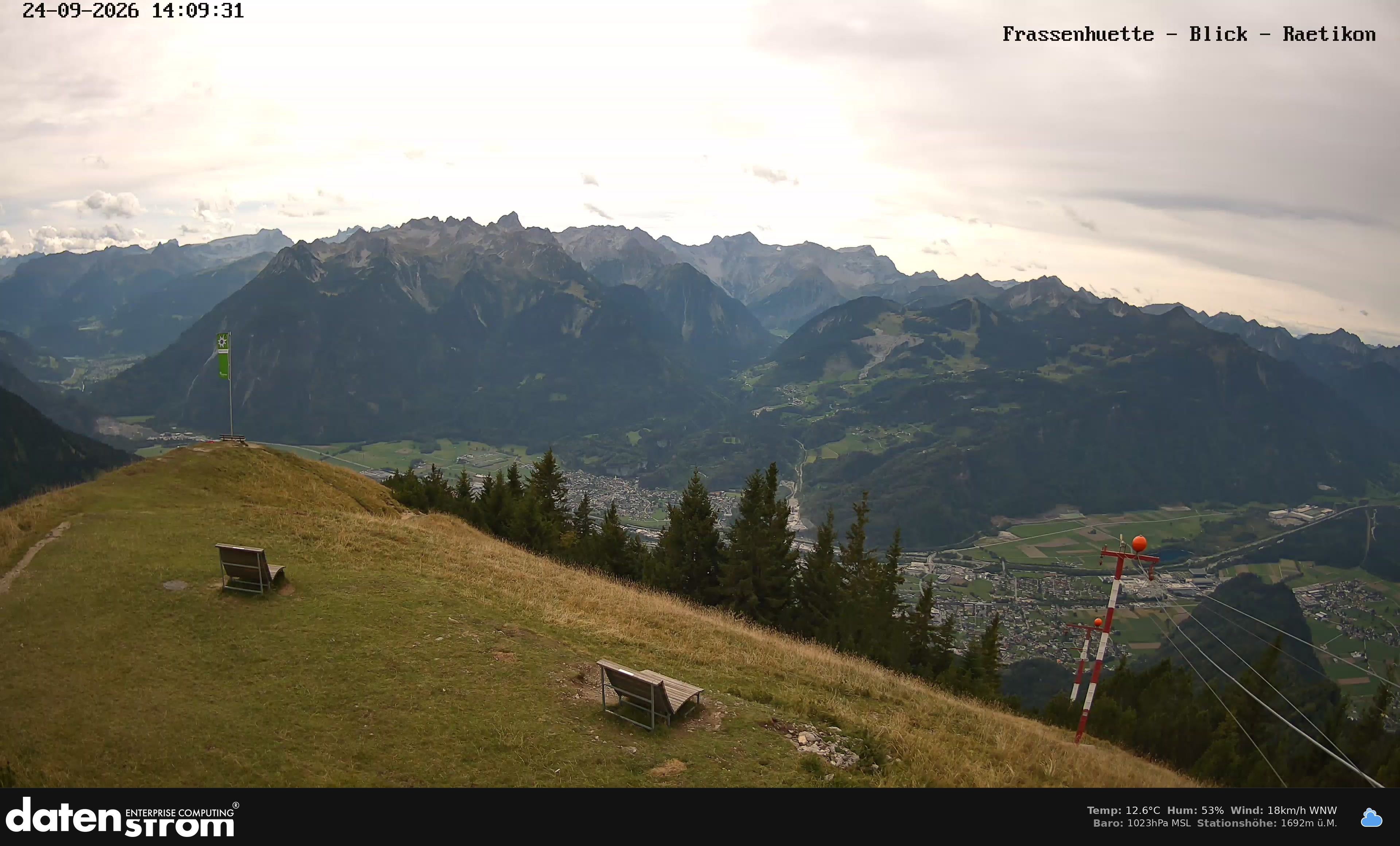 Bludenz - Frassen Hütte, Rätikon