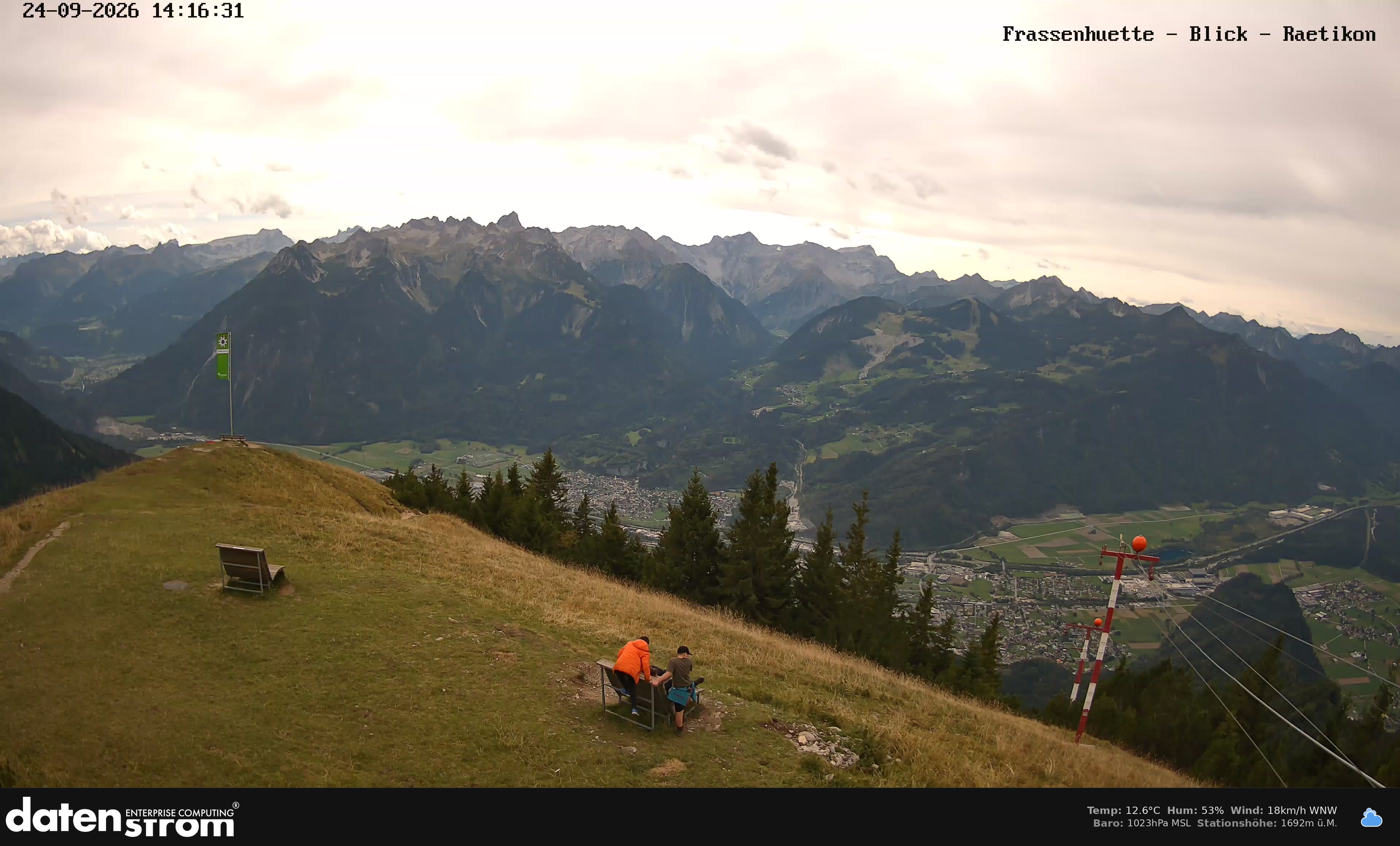 Bludenz - Frassen Hütte, Rätikon