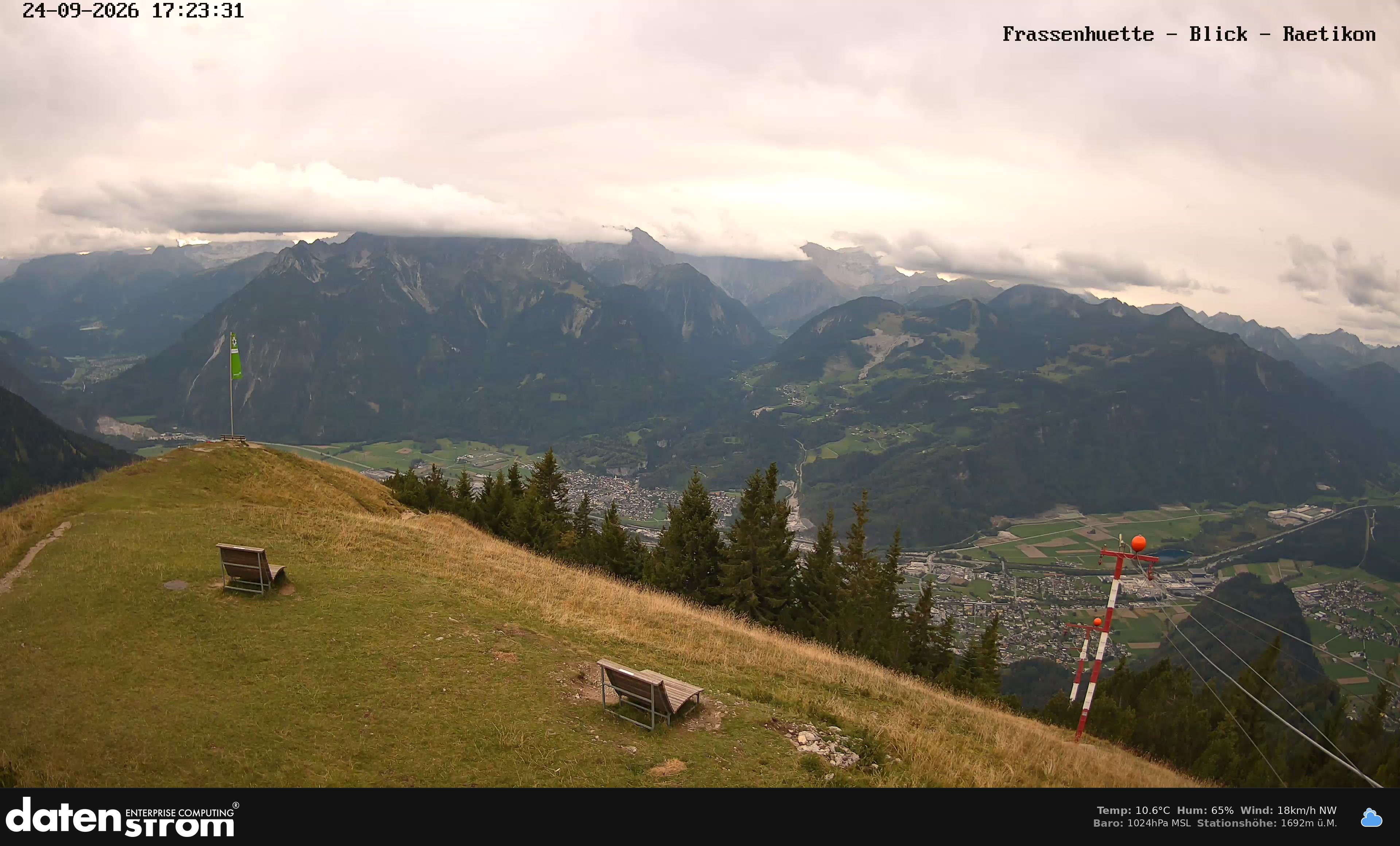 Bludenz - Frassen Hütte, Rätikon