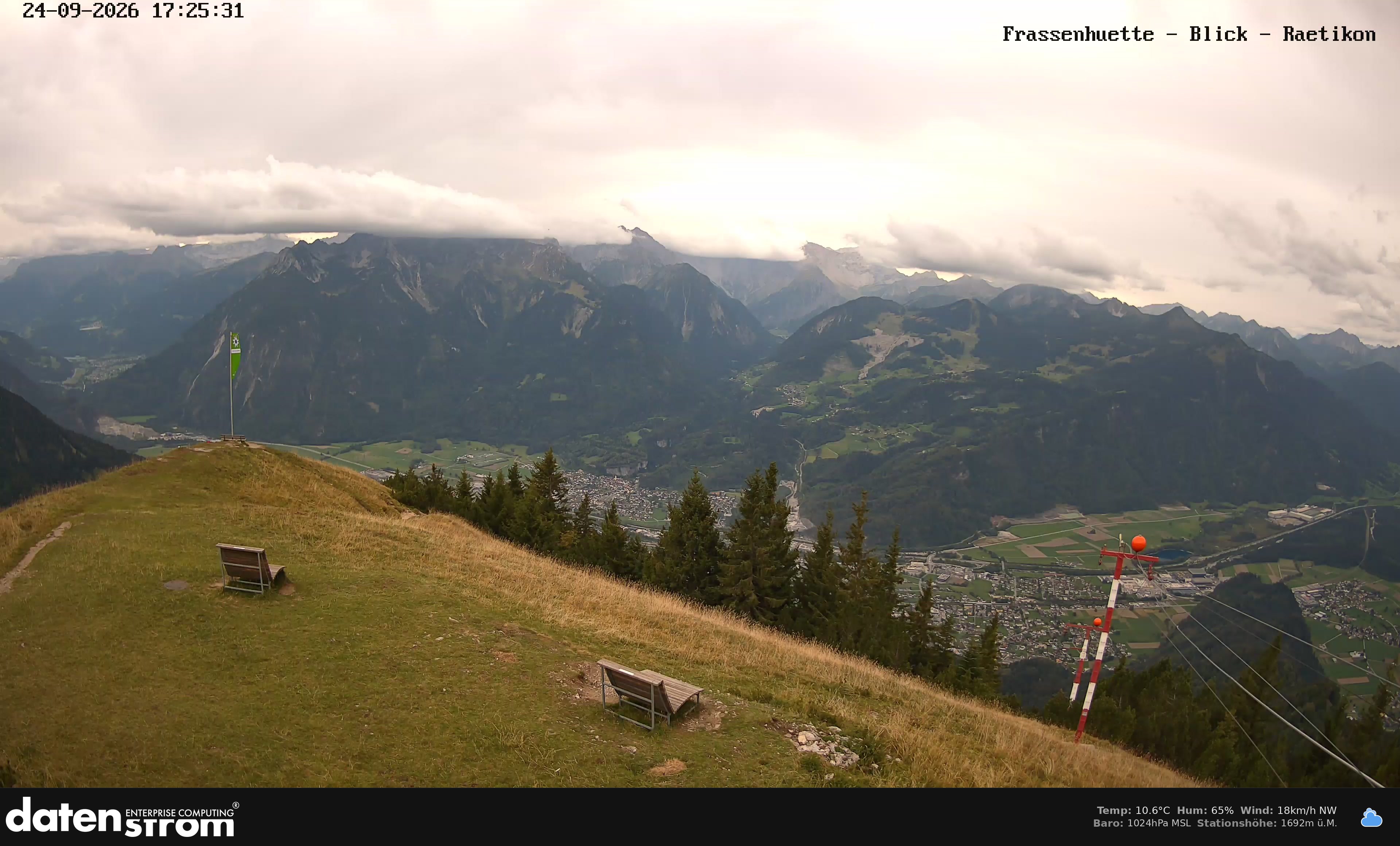 Bludenz - Frassen Hütte, Rätikon