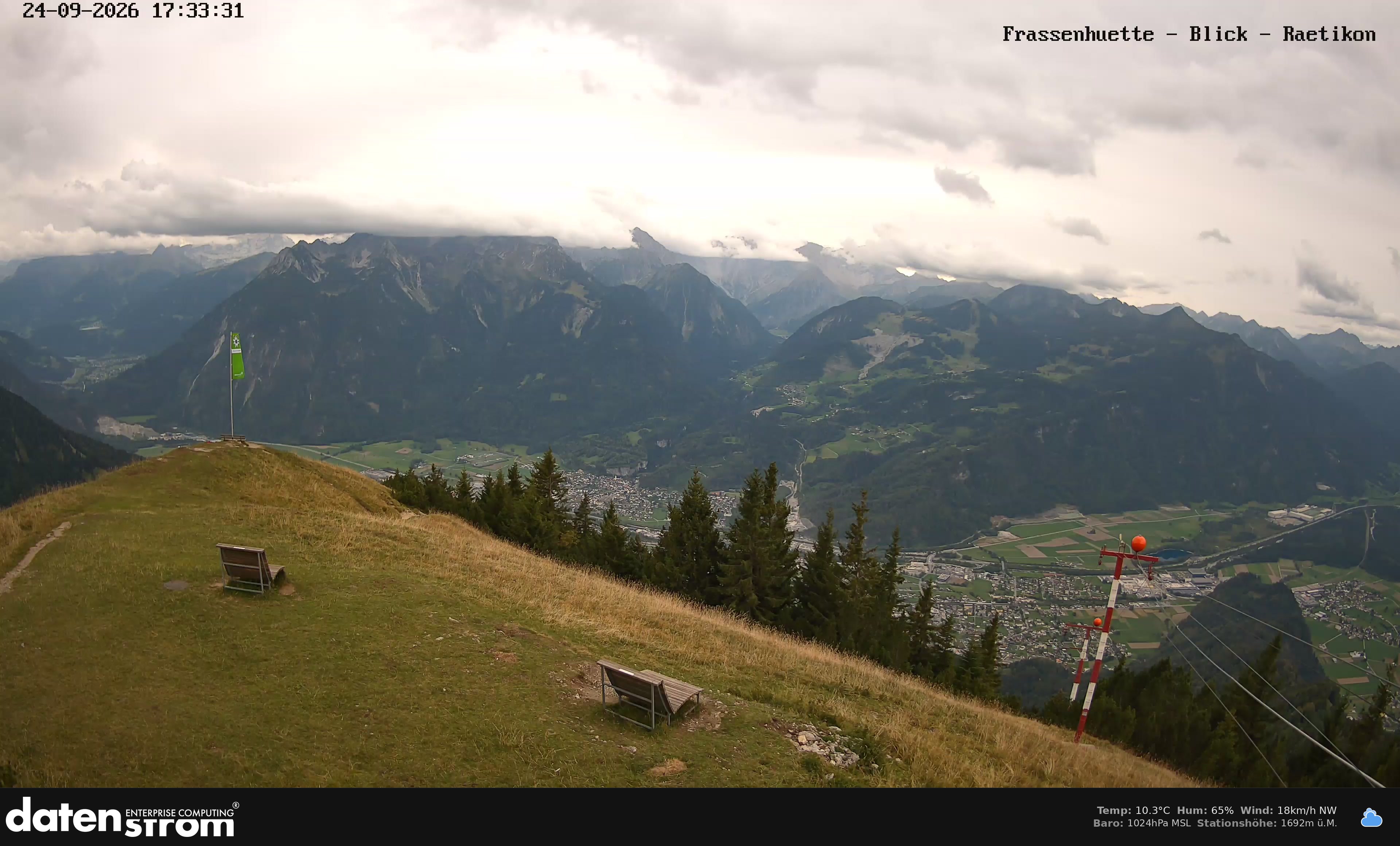 Bludenz - Frassen Hütte, Rätikon