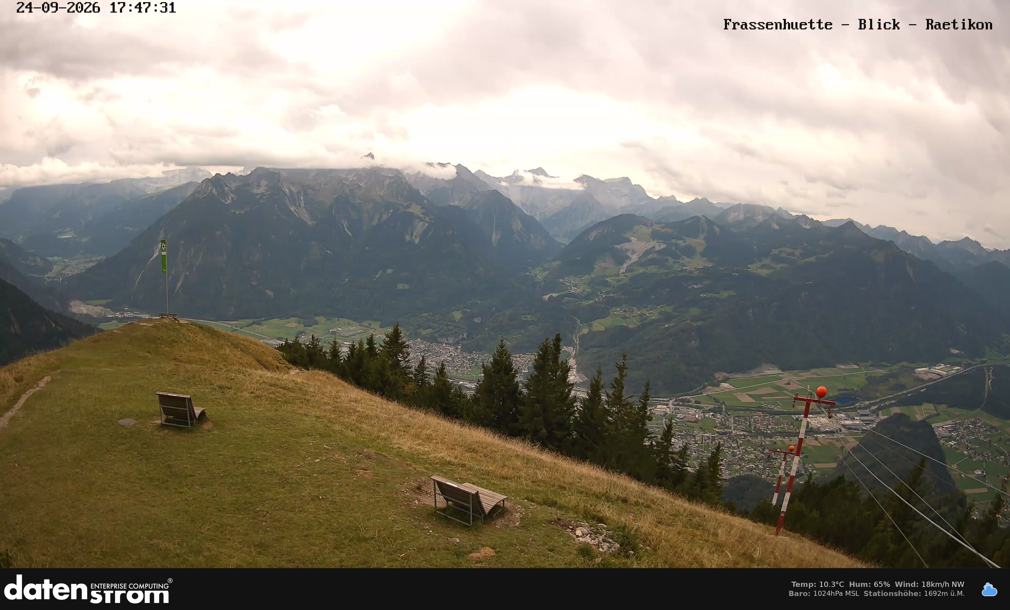 Bludenz - Frassen Hütte, Rätikon