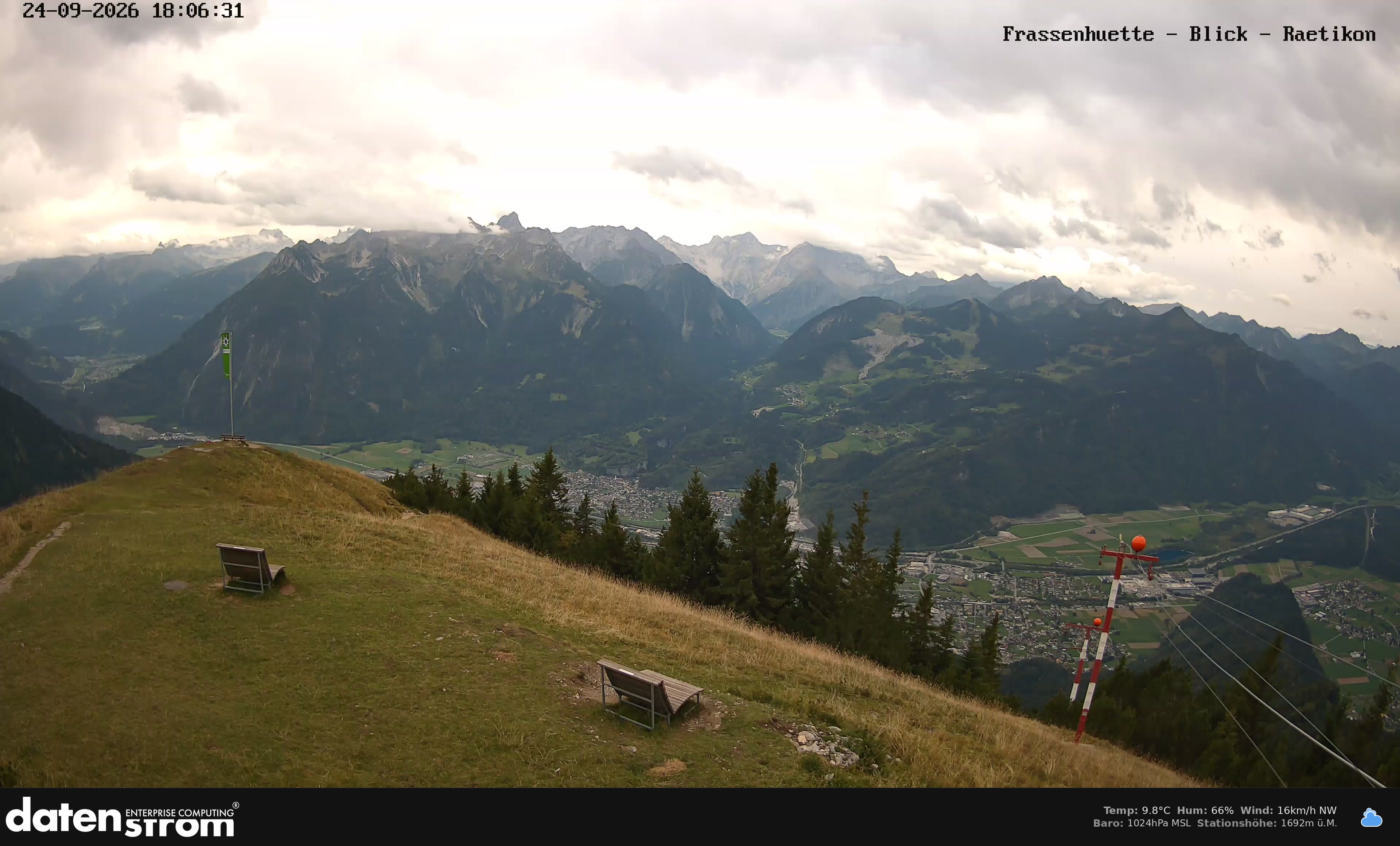 Bludenz - Frassen Hütte, Rätikon