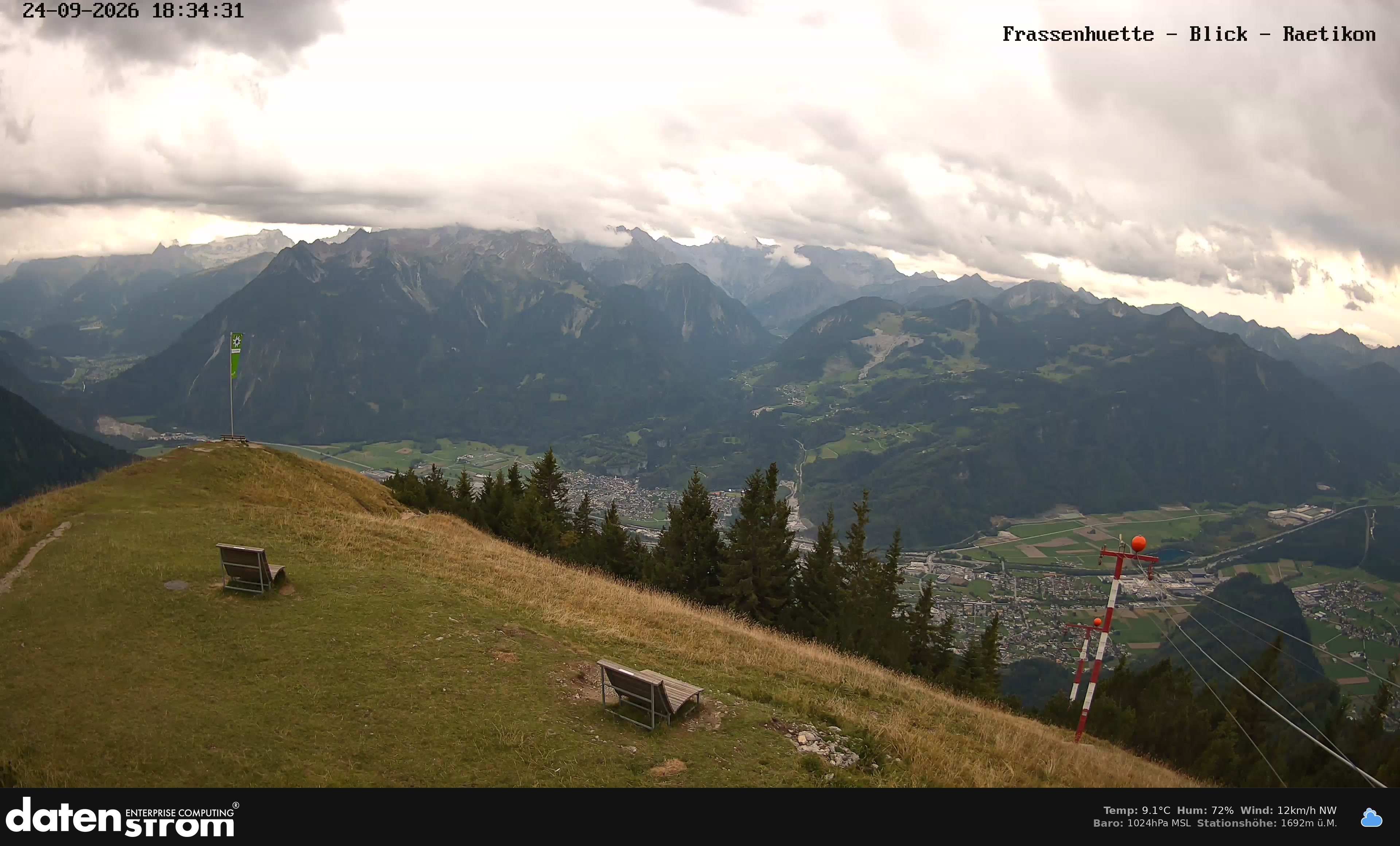 Bludenz - Frassen Hütte, Rätikon