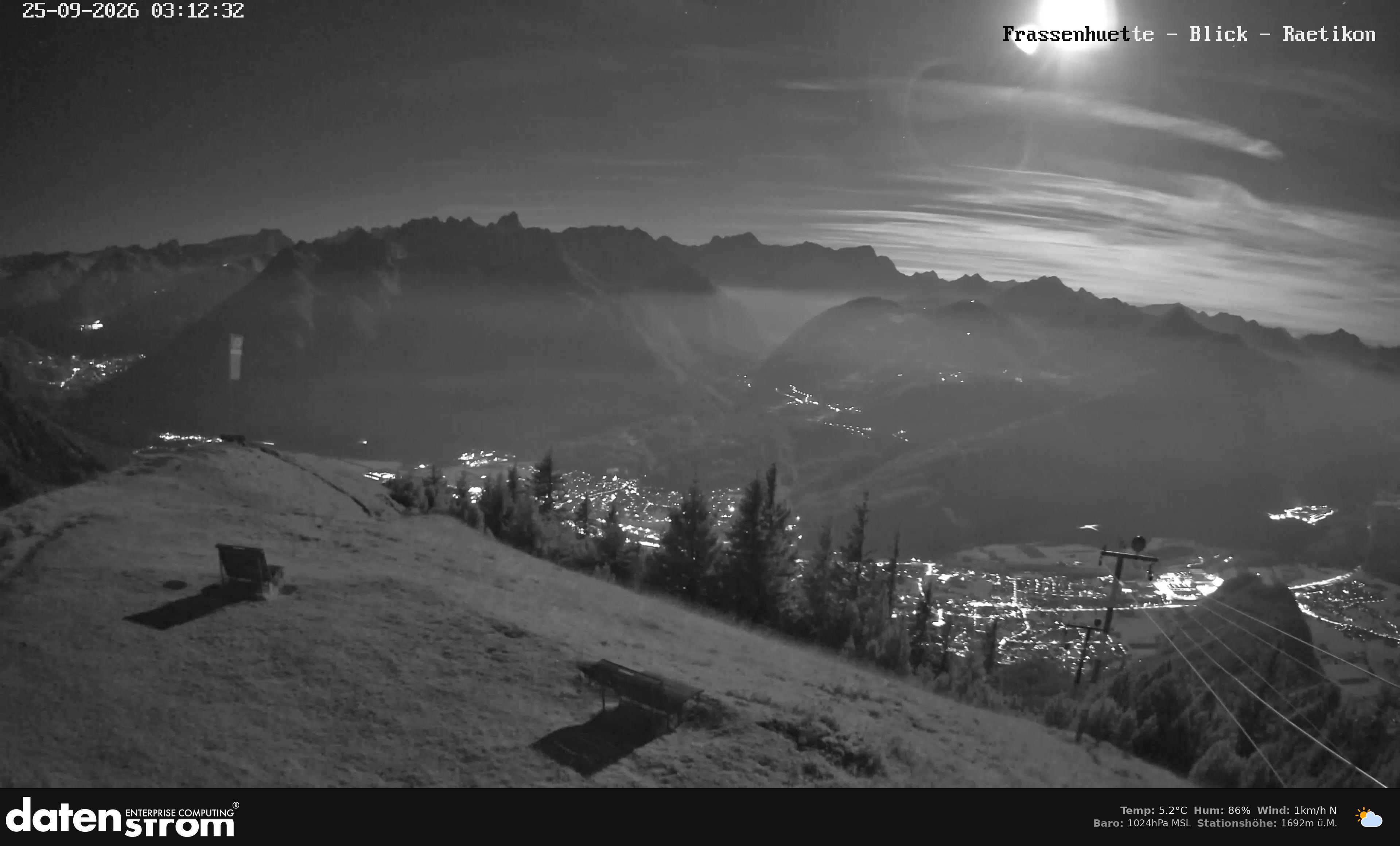 Bludenz - Frassen Hütte, Rätikon