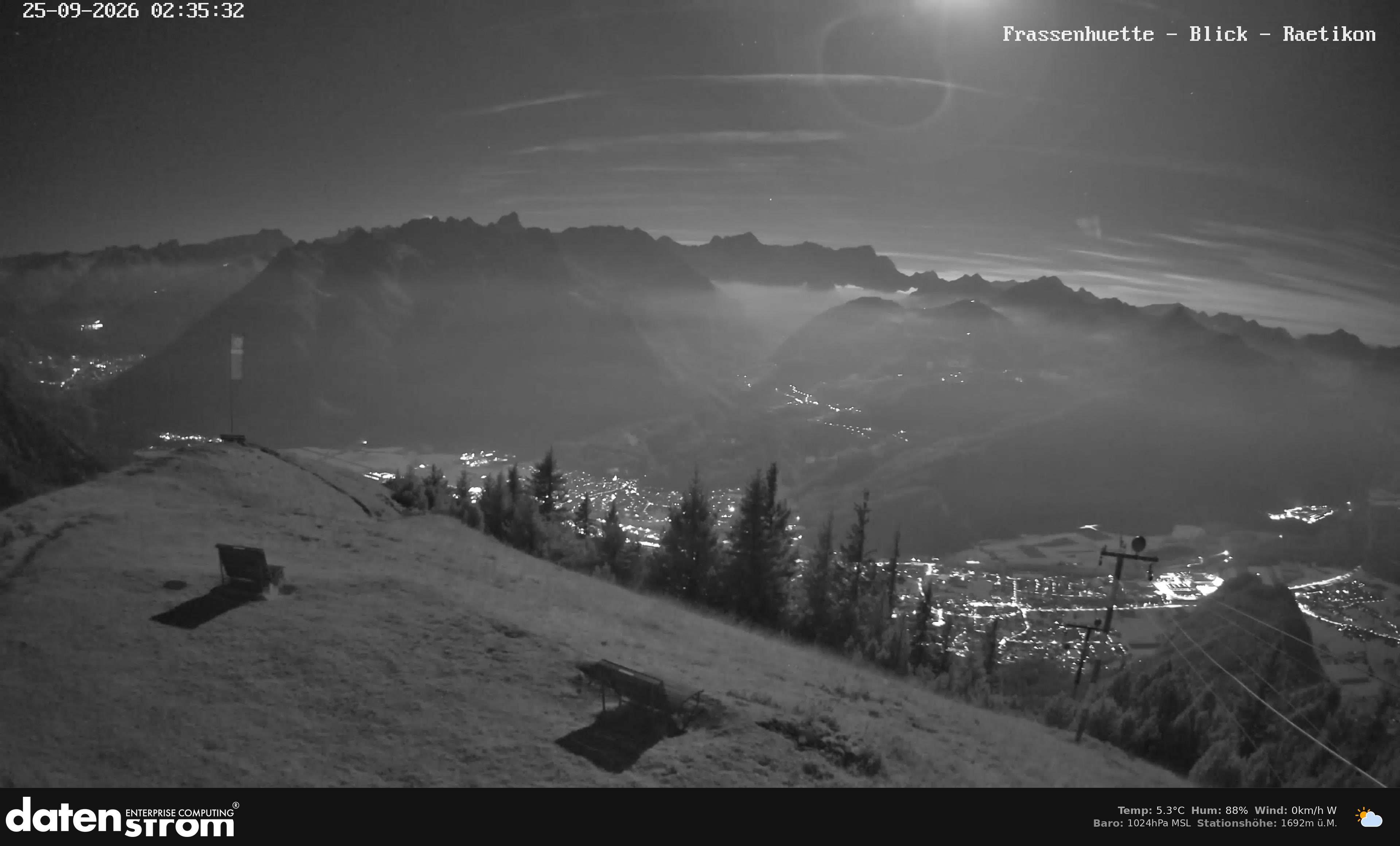 Bludenz - Frassen Hütte, Rätikon