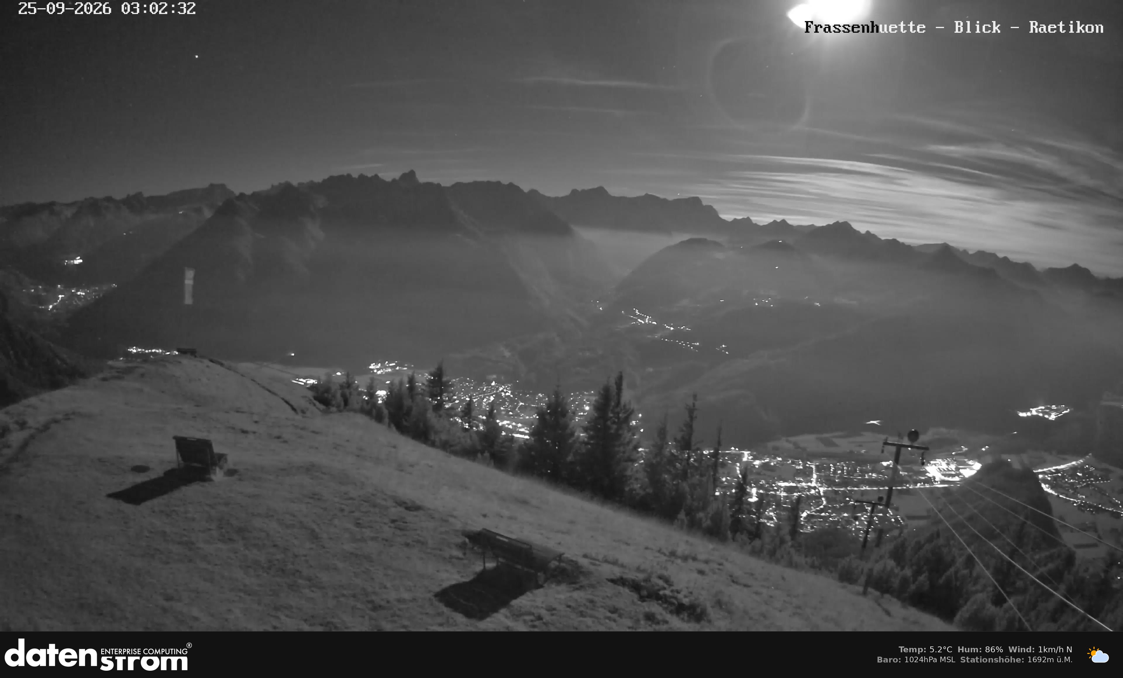 Bludenz - Frassen Hütte, Rätikon