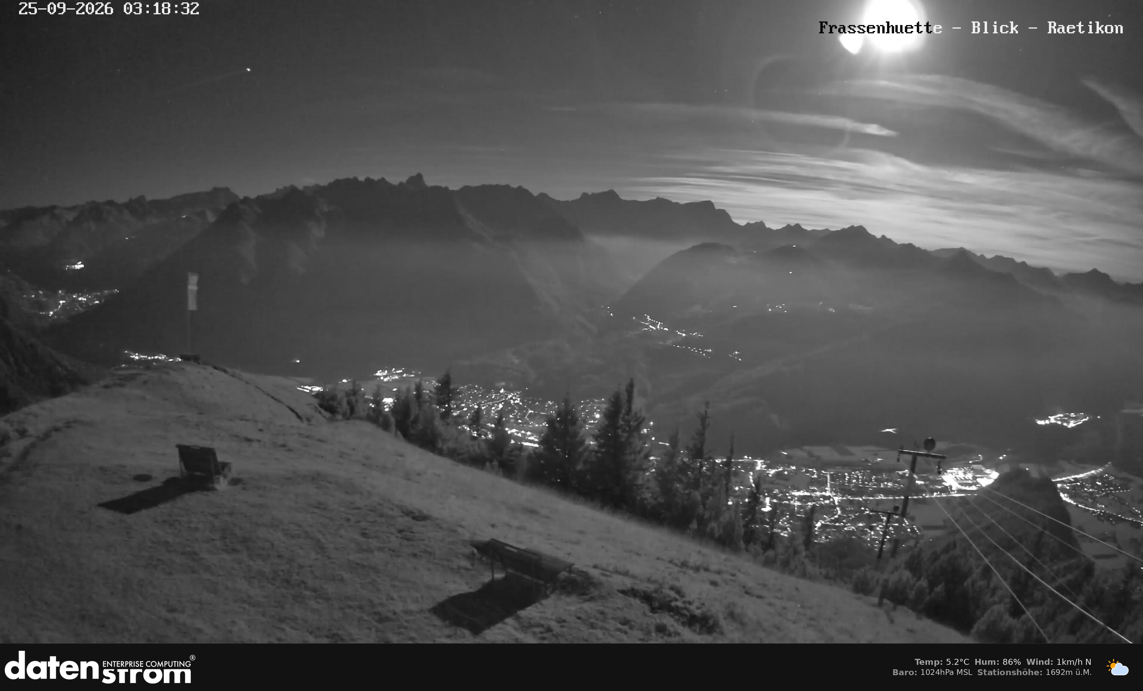 Bludenz - Frassen Hütte, Rätikon