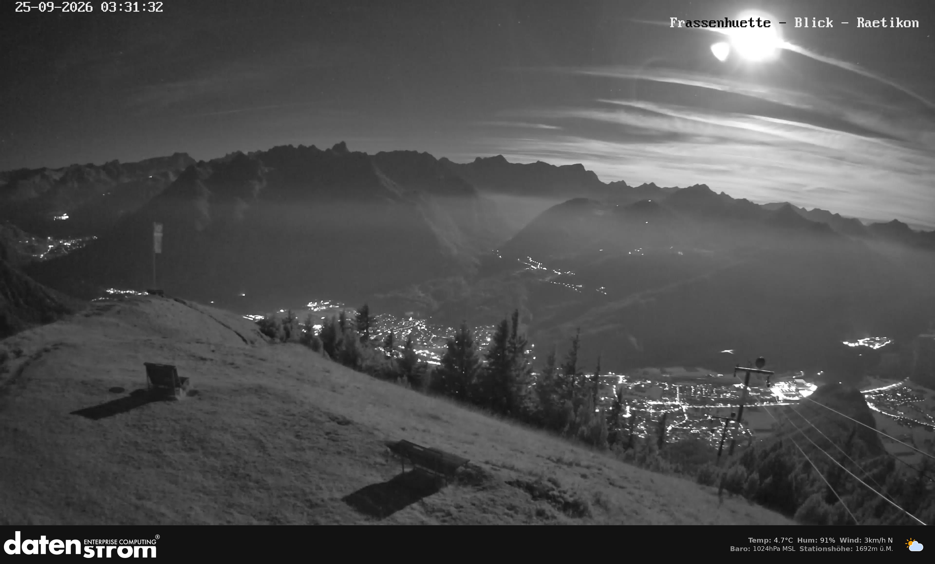Bludenz - Frassen Hütte, Rätikon